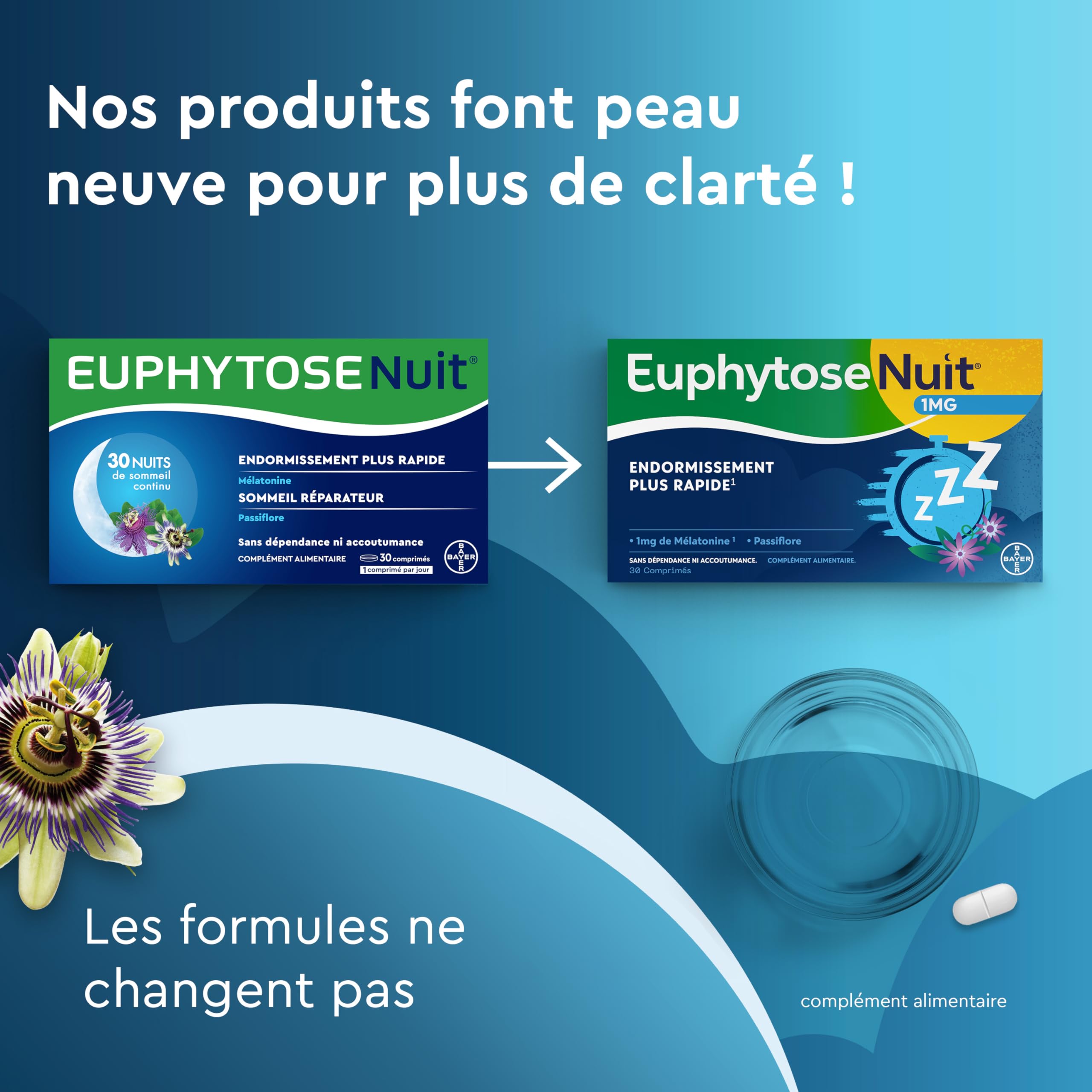 EuphytoseNuit® - Complément alimentaire adulte - Mélatonine 1mg - Endormissement plus rapide - Passiflore : Sommeil de qualité - 3 Packs de 30 Comprimés - 90 nuits de sommeil - Fabriqué en France