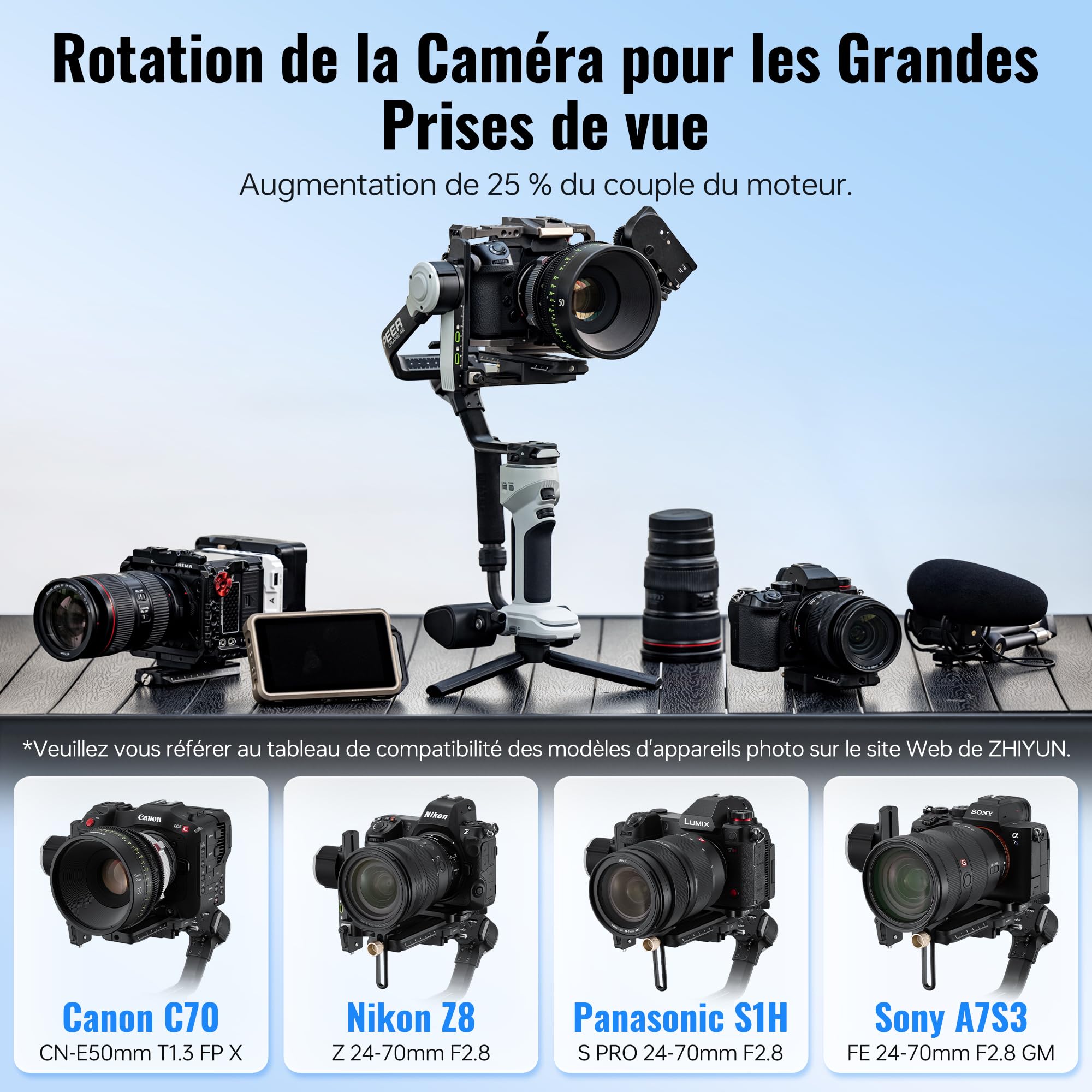 ZHIYUN CINEPEER Crane 4E Stabilisateur Camera, 3 Axes Stabilisateur Appareil Photo pour Caméras DSLR et sans Miroir, pour Nikon/Canon/Sony/Panasonic/Fujifilm, Gris Clair