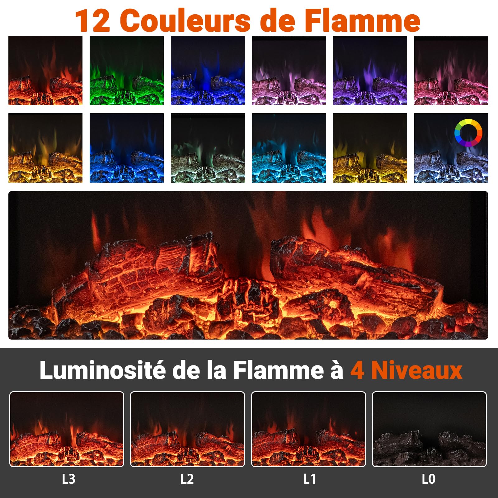 RELAX4LIFE Cheminée Électrique Murale 750W/1500W avec Effet Flamme LED