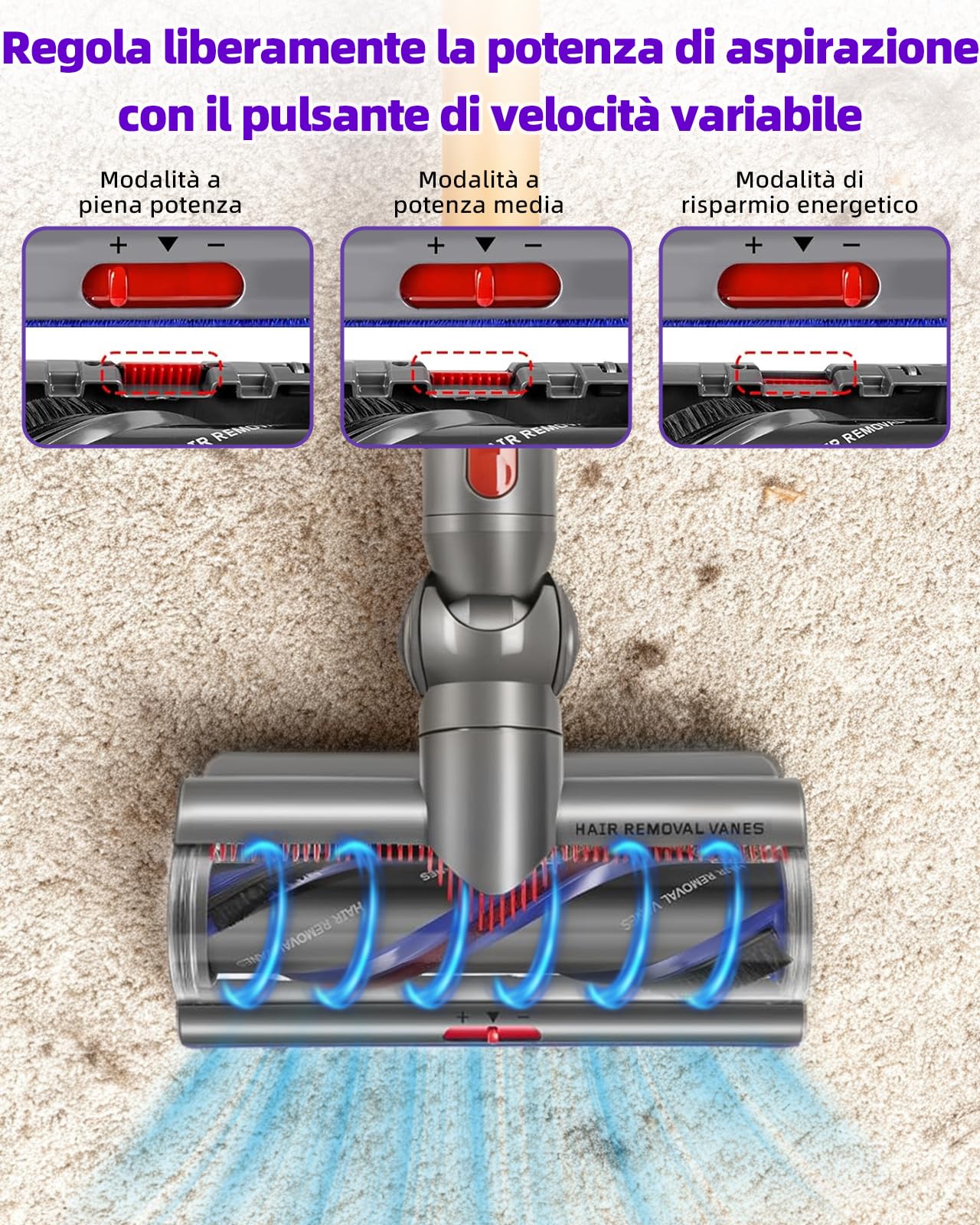 V11 V15 SV22 SV28 Spazzola High Torque per Dyson V7 V8 V10 V11 V15, Spazzola Motorizzata Ideale per Tappeti e Pavimenti Duri,Flusso d'Aria Regolabile