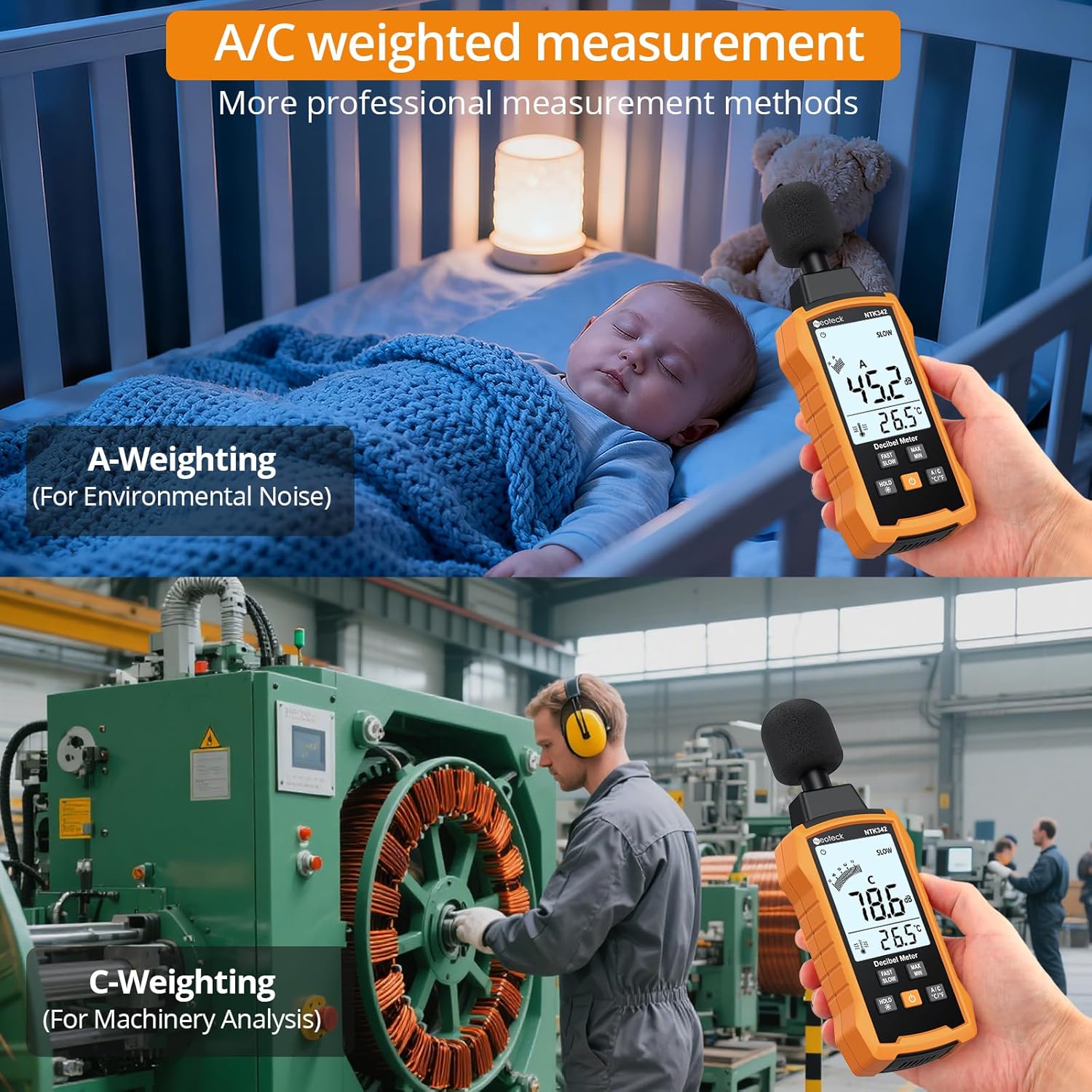 Image showing the sound level meter displaying A-weighting for environmental noise (baby sleeping) and C-weighting for machinery analysis (factory worker).