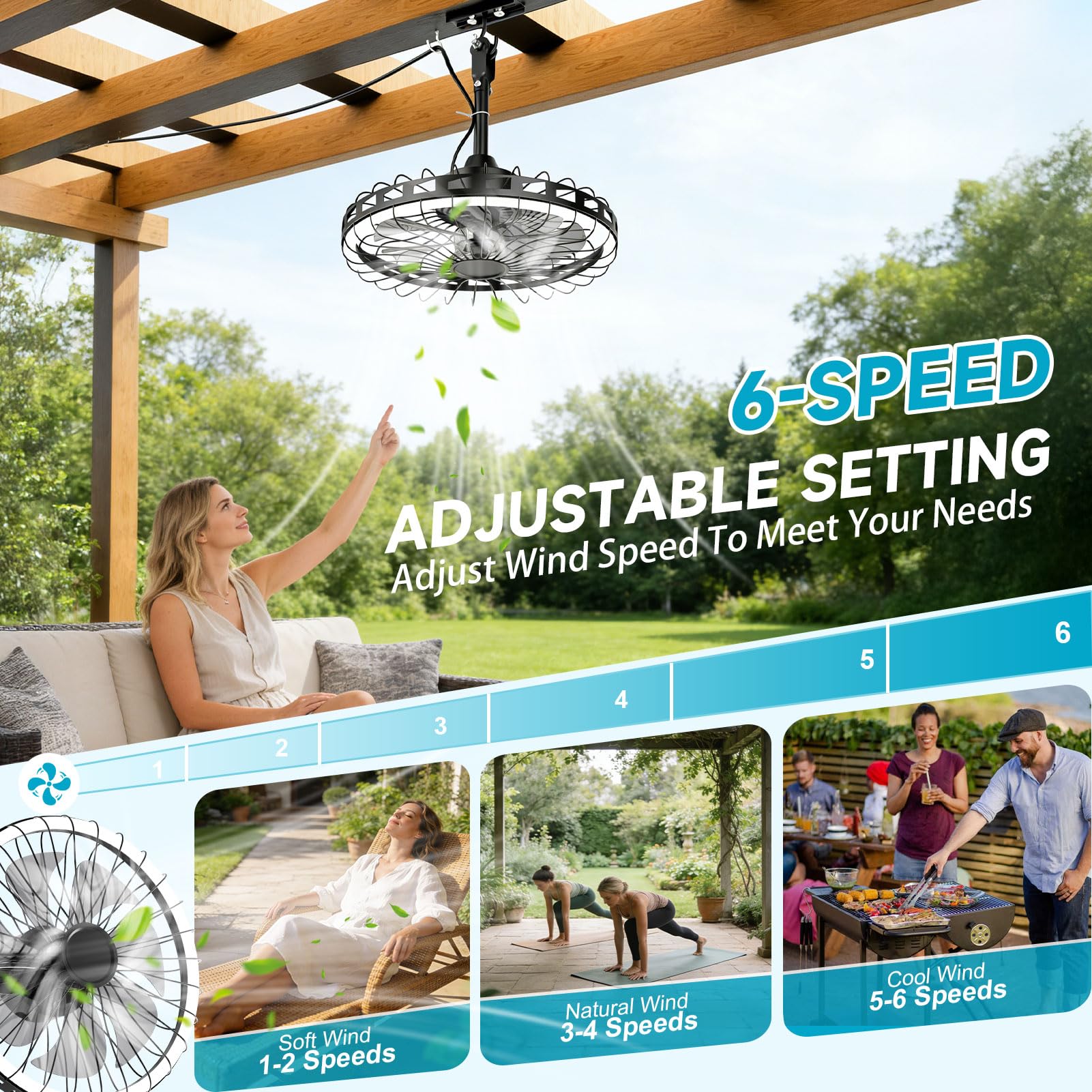 20" IP65 Waterproof Outdoor Ceiling Fan with Light, Plug-in Caged Hanging Fan, 3CCT Dimmable & 6-Speed Adjustment for Patio Porch Pergola Gazebo - 3