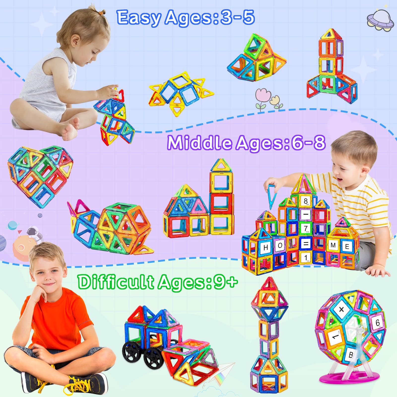 126Pcs Bloques de Construcción Magnéticos, 3D Juguetes de Construcción Magnéticos, Juguetes Educativos de Bloques de Construcción, Regalo de Juguete Magnético para Más de 3 Niños y Niñas (126Pcs) — view 5