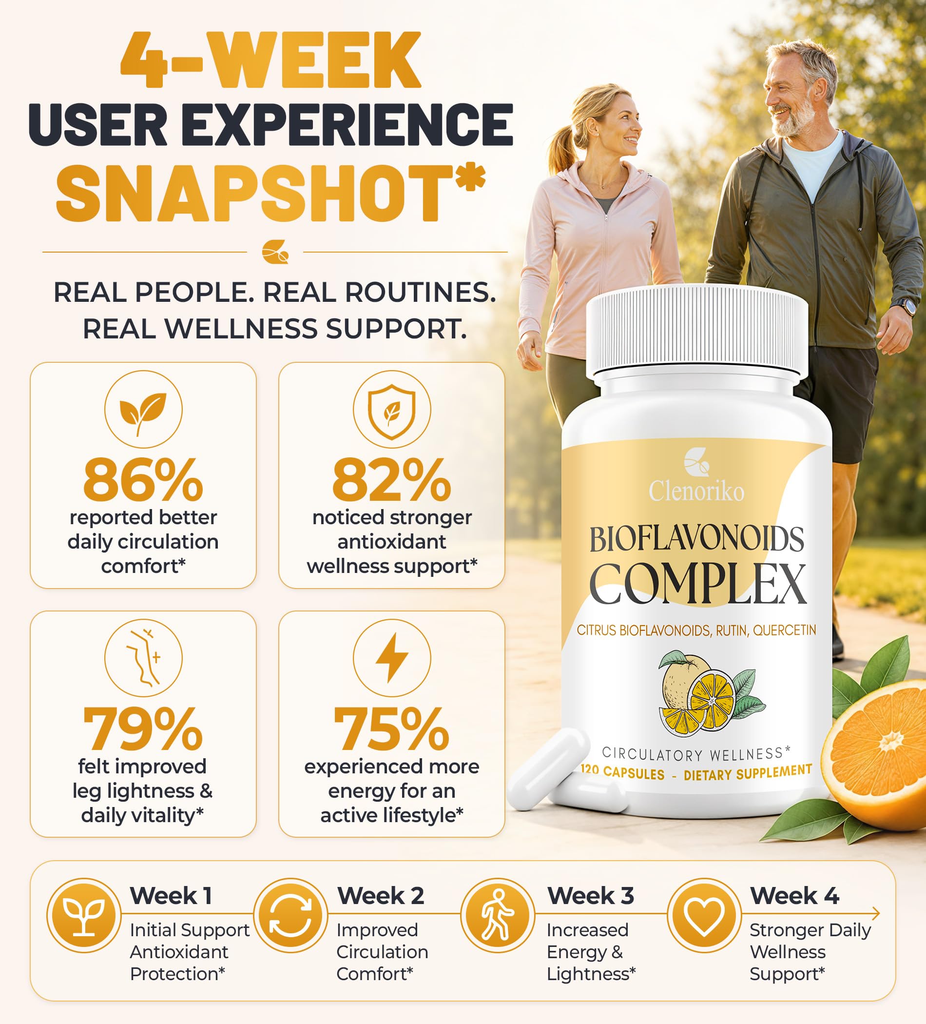 Citrus Bioflavonoids 1000mg with Quercetin & Rutin - Bioflavonoids for Antioxidant & Circulation*, Flavonoids Supplements - Standardized to 50% Hesperidin, 120 Capsules (60-Day Supply) — Amazon image 7