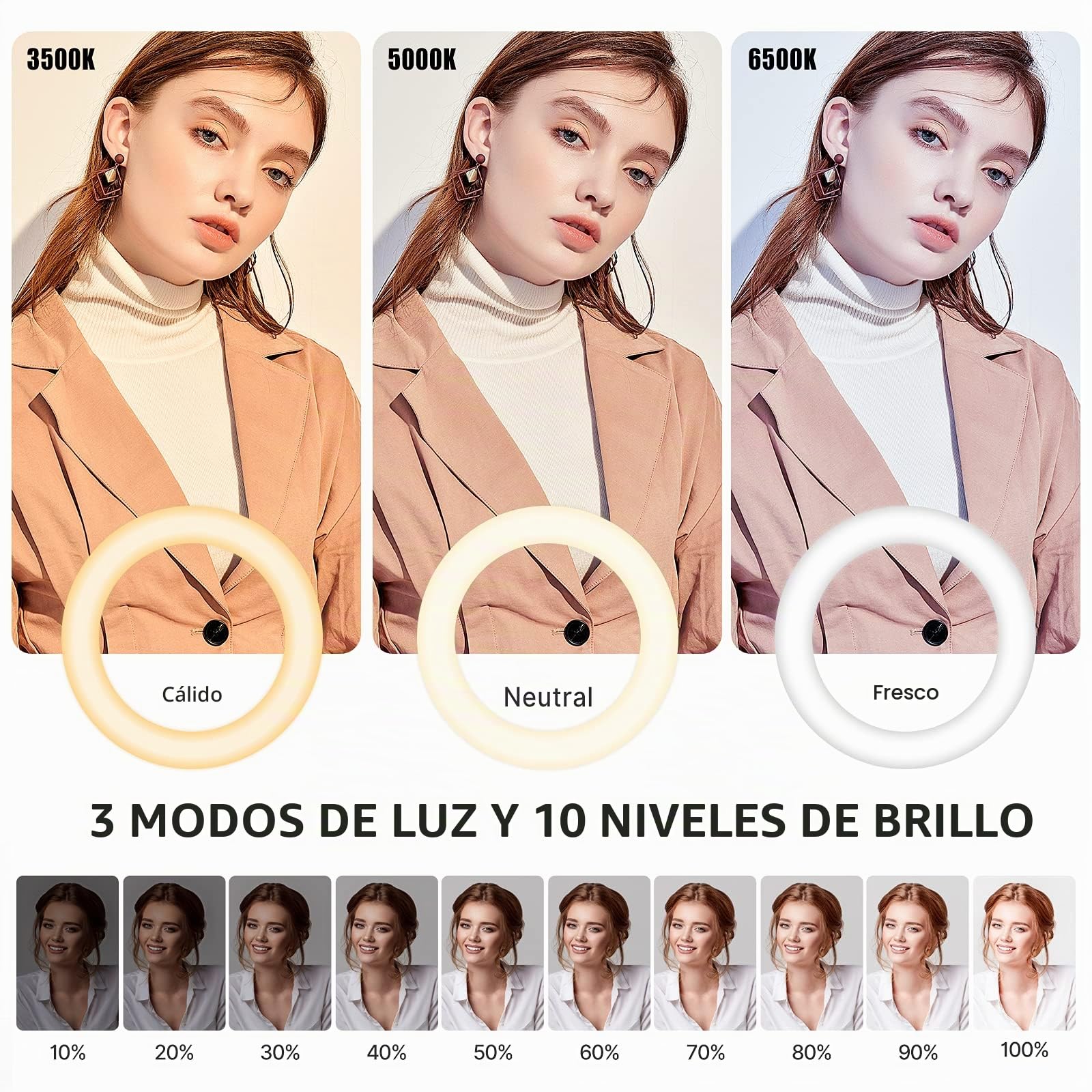 10 '' Luz de Anillo con Soporte de Brazo, ULANZI Ring Light de Soporte Escritorio, 3500k-6500K Regulable, Luz Anular con Soporte para Teléfono para TikTok, Maquillaje, Fotografía, Selfie