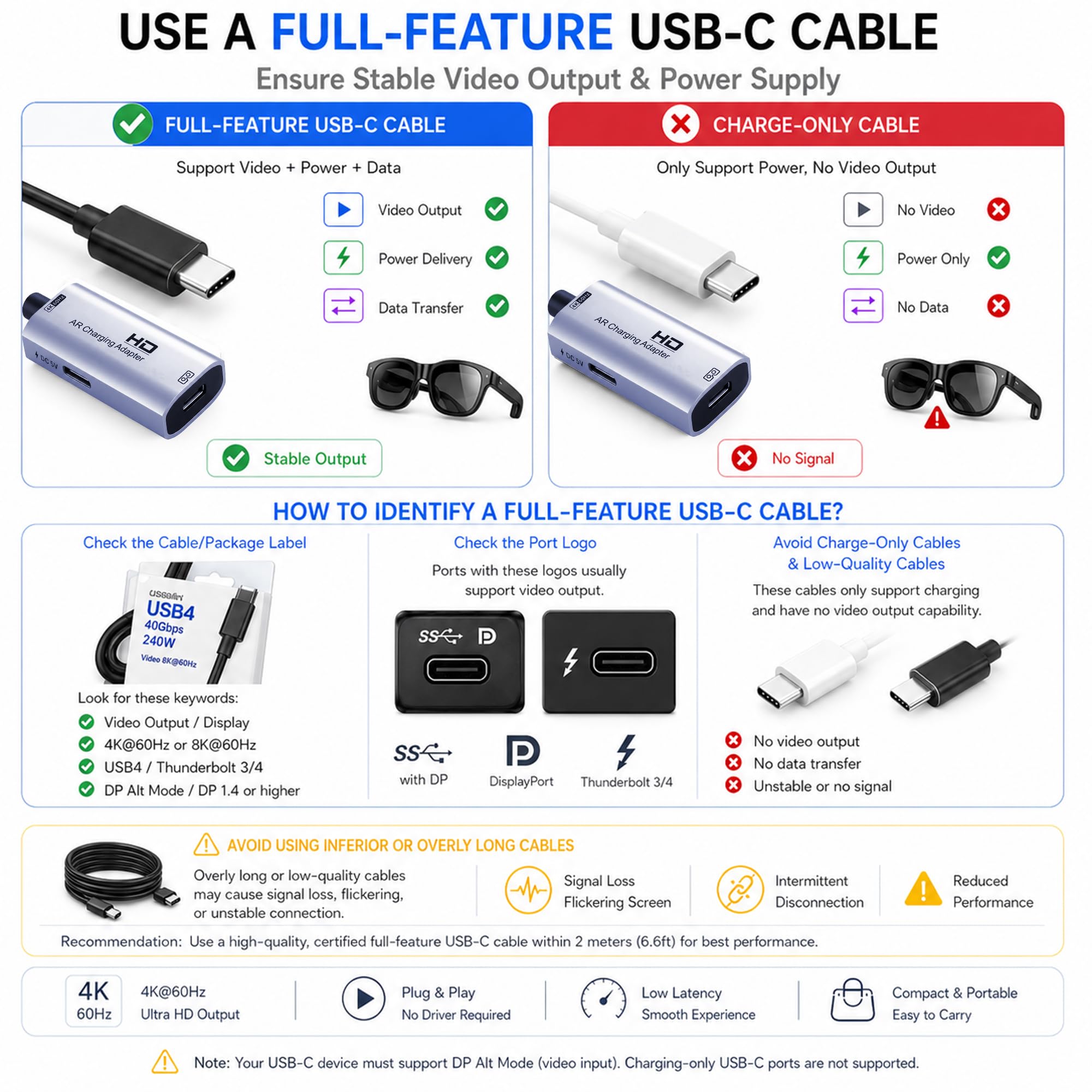 Guermok AR Glasses HDMI to USB-C Display Adapter, 4.9ft 4K@60Hz Play and Charge AR Converter with DC 5V, for XREAL One/Air 2 Pro/RayNeo/Rokid, Switch 2/1, Xbox1, PS4/5, Portable Monitors, Silver