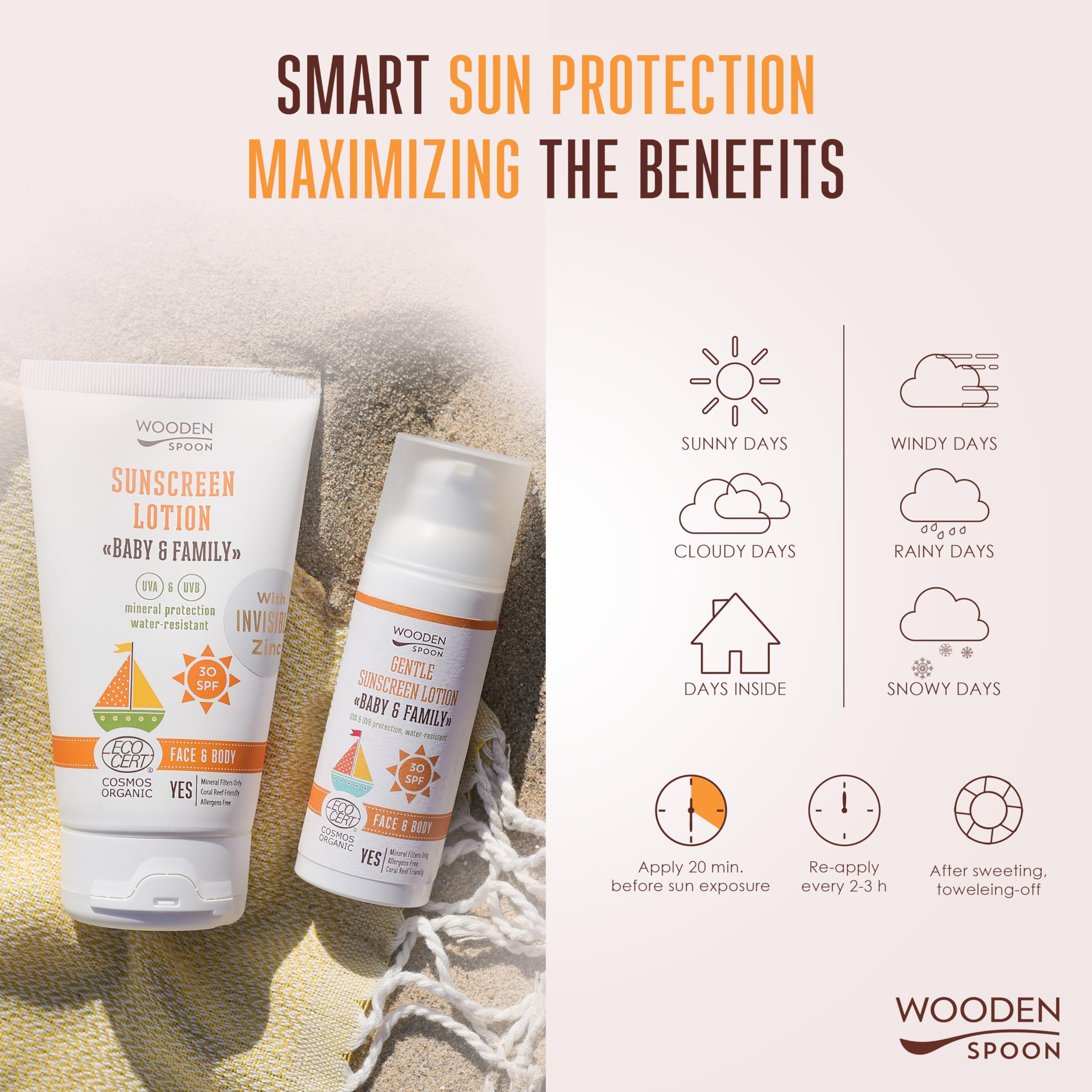 Wooden Spoon Crème Solaire Bio Bébé et Famille SPF 30 – 100% Naturelle, Zinc Invisible, Sans Trace Blanche, Hypoallergénique, Vegan, Résistante à l’Eau – 150 ml