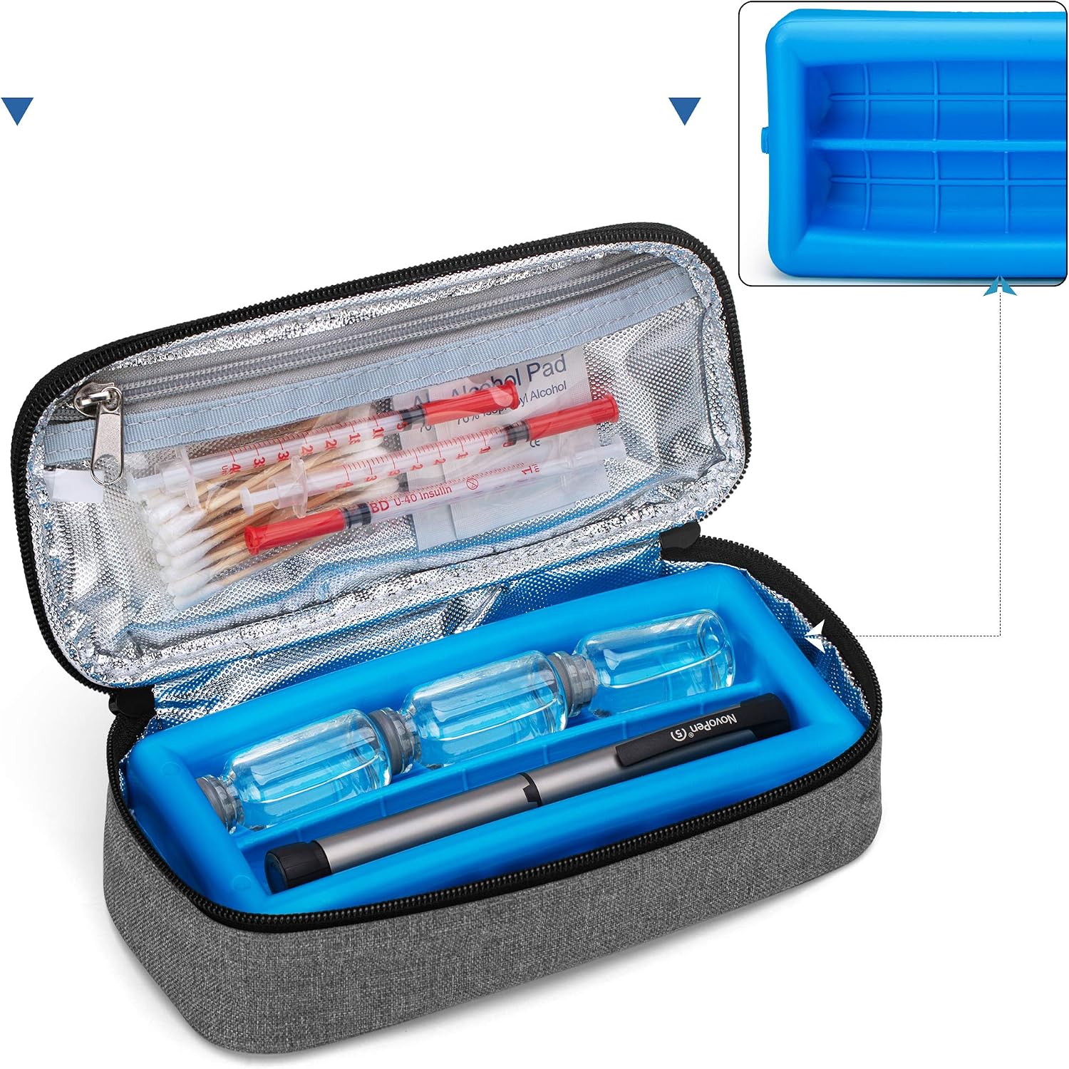 Luxja Insulin Case with an Ice Pack, Insulin Vial Protector Holds 6 Vials (10ml) or 2 Insulin Pens, Gray (Bag Only)