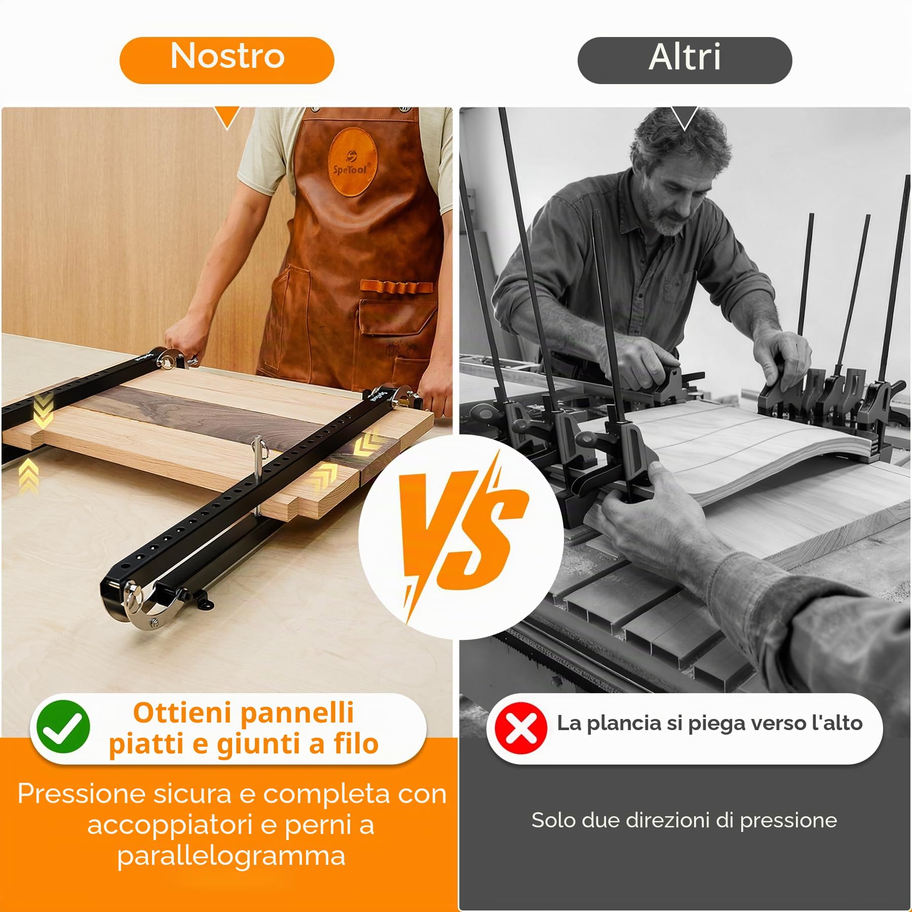 SpeTool Morsetto per pannello da 61 cm, confezione da 2, morsetti paralleli in acciaio a pressione a 4 vie per armadietti, tavoli, lavorazione del legno, accoppiatori a parallelogramma regolabili