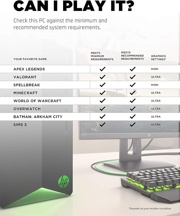 HP Pavilion Gaming Desktop, NVIDIA GeForce GTX 1650, Intel Core i5-10400F, 8 GB DDR4 RAM, 256 GB PCIe NVMe SSD, Windows 11, USB Mouse and Keyboard, Compact Tower Design (TG01-1020, 2020)