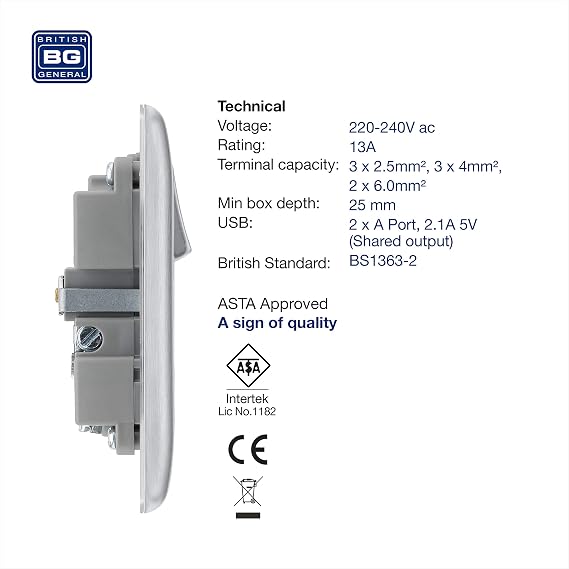 BG Electrical Fast Charging Switched Single Socket with Two Charging USB Ports