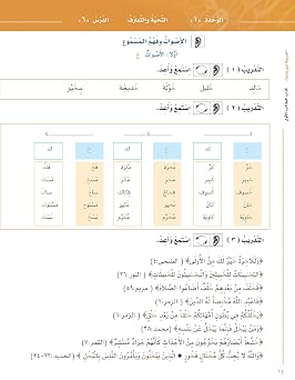 Arabic Between Your Hands : Level 1, Part 1