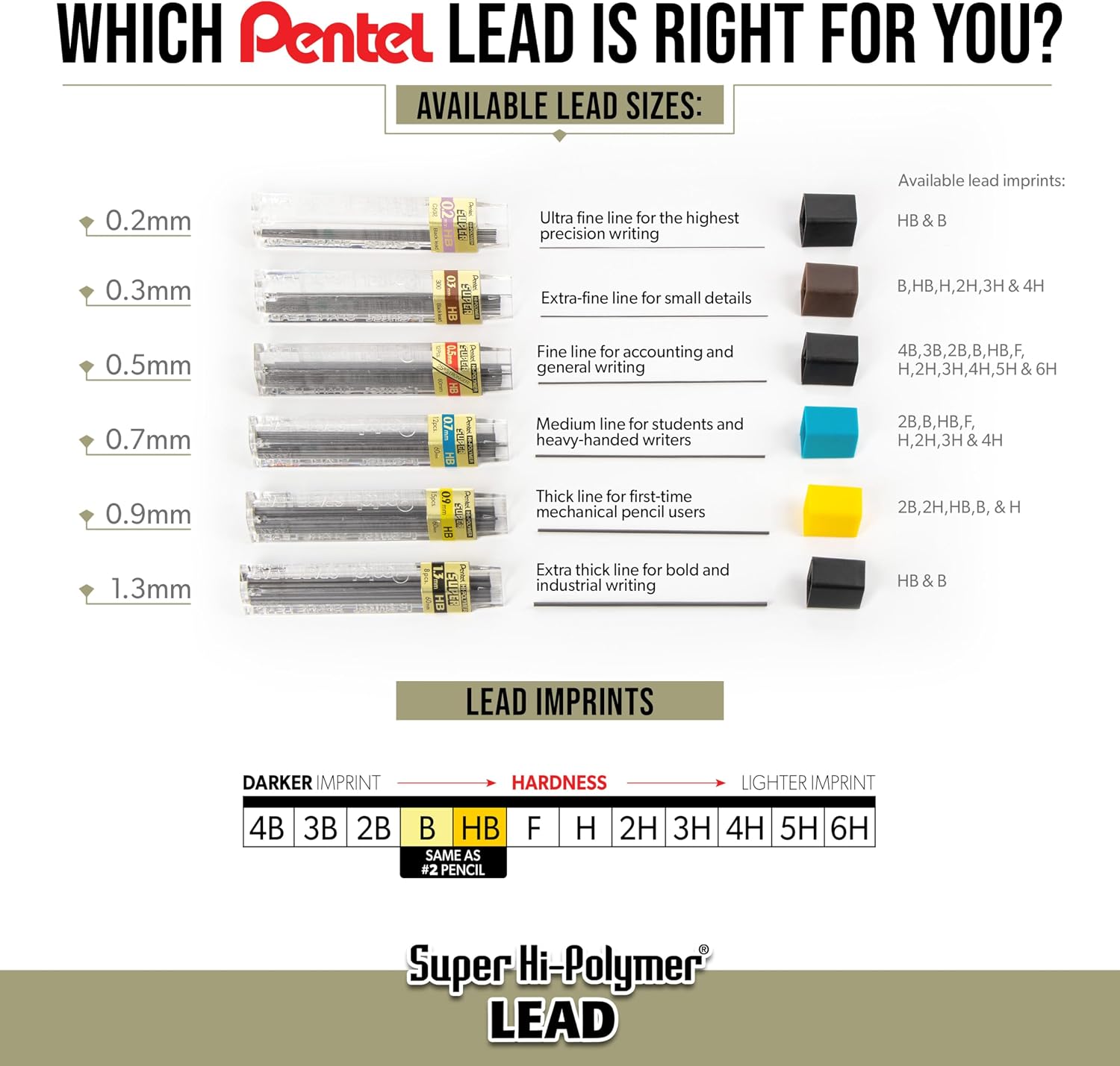 Pentel Super Hi-Polymer Lead Refills, 0.7 mm, HB, 72 Pieces (12 pcs per tube, 6 tubes) image 4