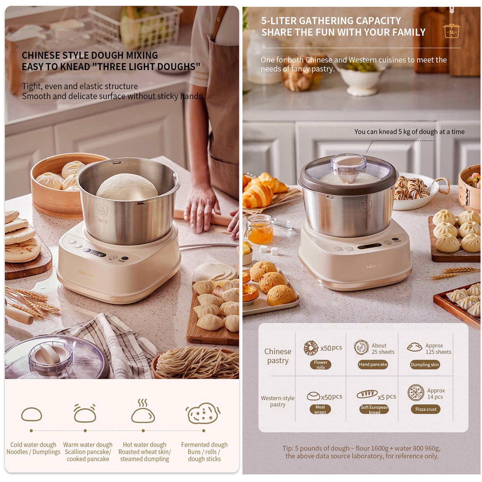 Solutions machine à pétrir la pâte pour un usage domestique efficaces pour le pétrissage de grandes quantités de pâte Solutions machine à pétrir la pâte pour un usage domestique efficaces pour le pétrissage de grandes quantités de pâte