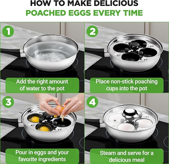NutriChef Egg Poacher Pan Set - 7.87 Stainless Steel Poached Egg Cooker with 4 Non-Stick Poaching Cups, Glass Lid, Timer, Oven Mitt, and Spatula for Perfect Poached Eggs, Induction Compatible, Silver
