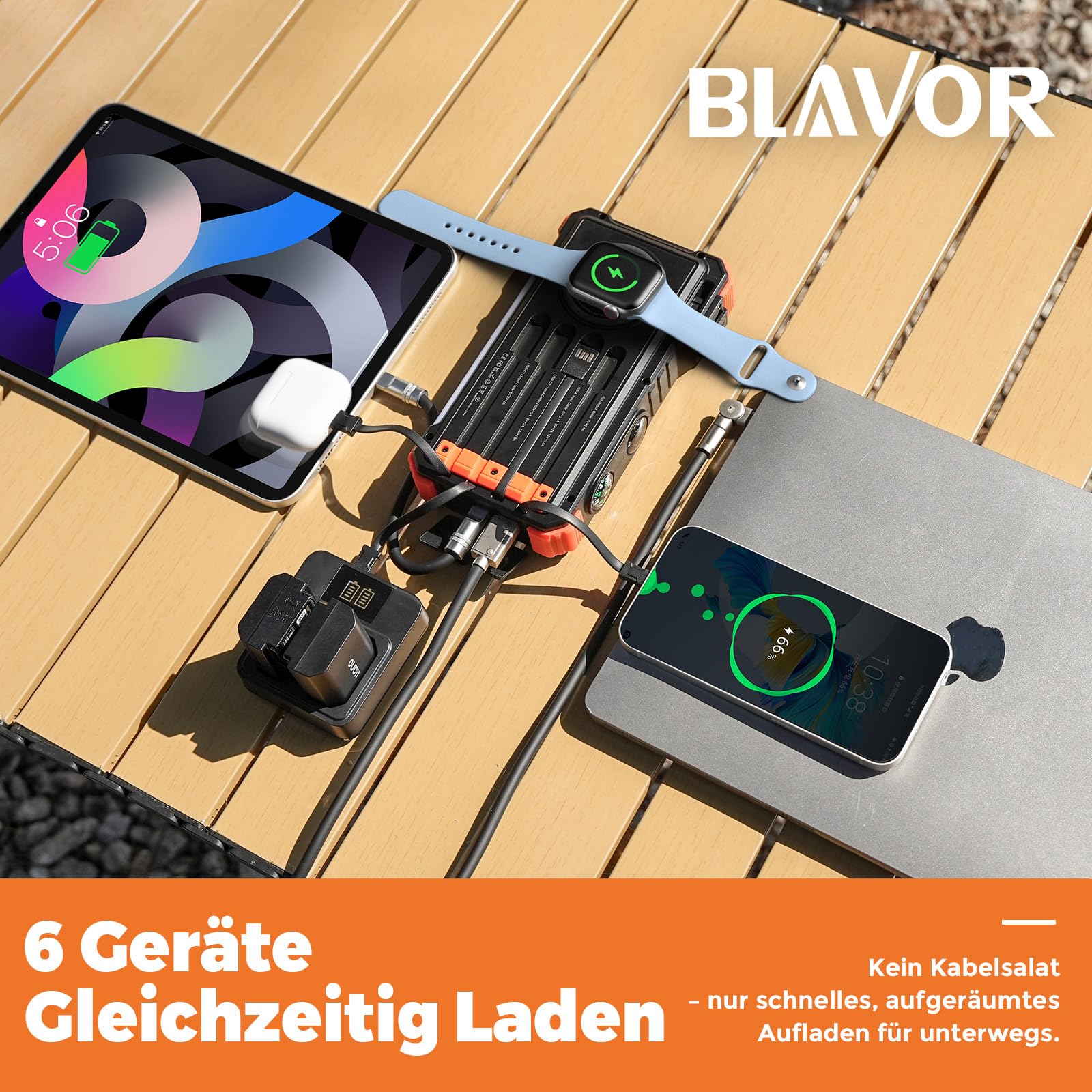 BLAVOR Solar Power Bank 20000mAh mit Kable, 20W Schnellladung Solar Ladegerät USB C Externer Akku Portable Charger mit Taschenlampen und Karabiner für alle Handy, Wireless Ladegerät für Apple Watch