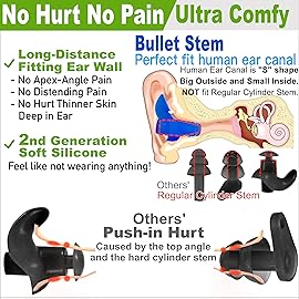 WaterDam Swimming Ear Plugs Great Waterproof Ultra Comfy Earplugs Prevent Swimmer\'s Ear