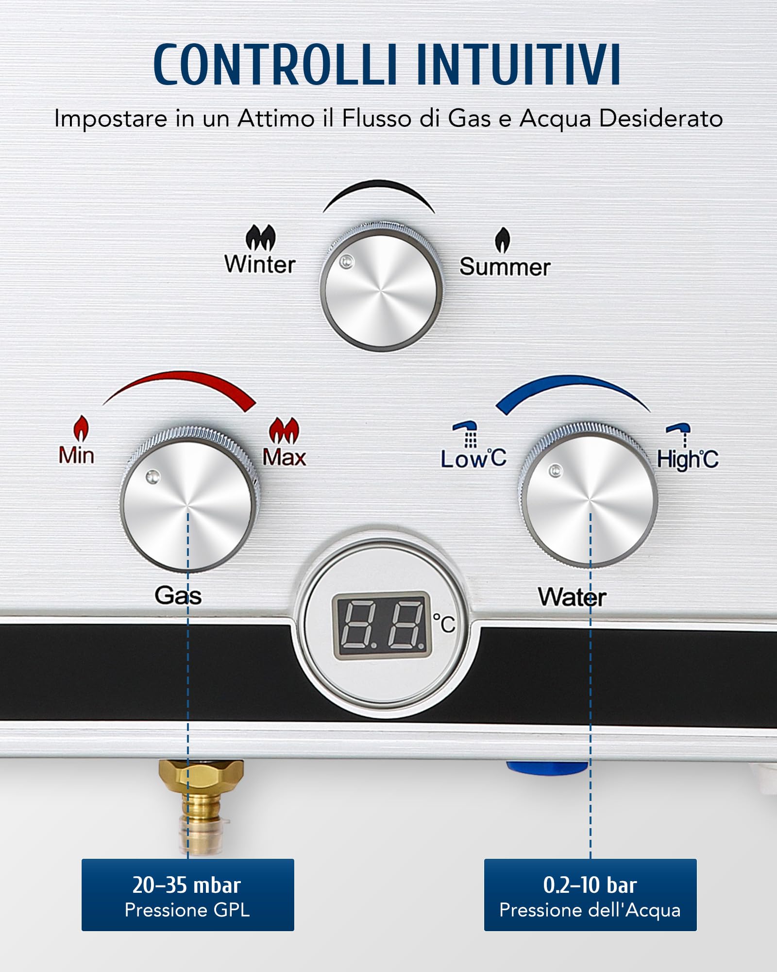 CO-Z 18L Scaldabagno a Gas GPL con Modalità Inverno ed Estate Caldaia a Gas GPL da 30.6 kW a Parete senza Serbatoio Scaldacqua Istantaneo Automatico con Anima in Rame e Display a LED(18L)