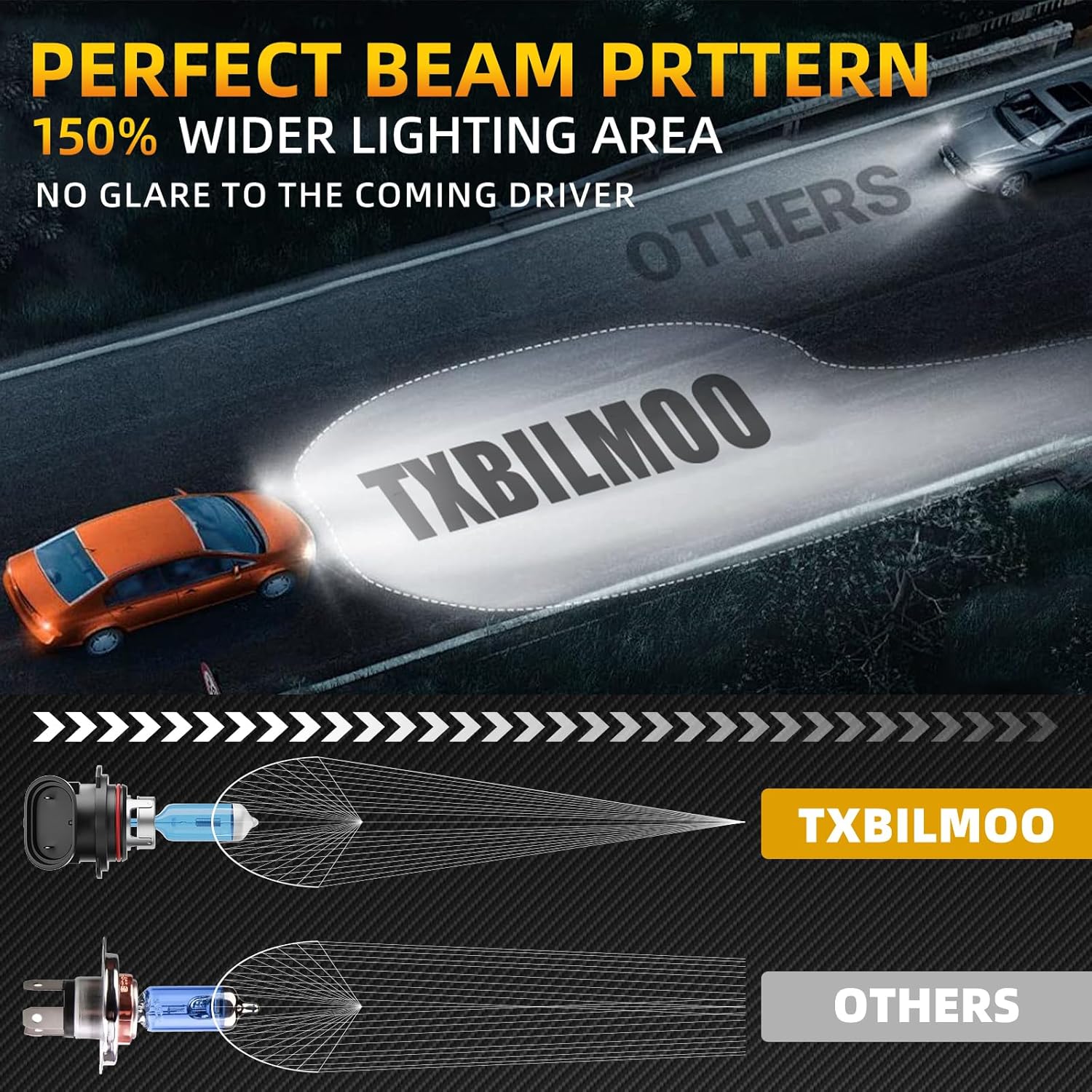 Upgraded Halogen Headlight Bulbs for Toyota Prius (2010-2015)/Prius C (2012-2014),High Low Beam Lights Bulb, 6000K White, 350% Brightness Upgrade, Plug & Play, 4-Pack