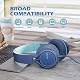 Wired Headphones with Mic for School Kids Boys Girls Teen 3.5mm Jack, Blue Product Image 5