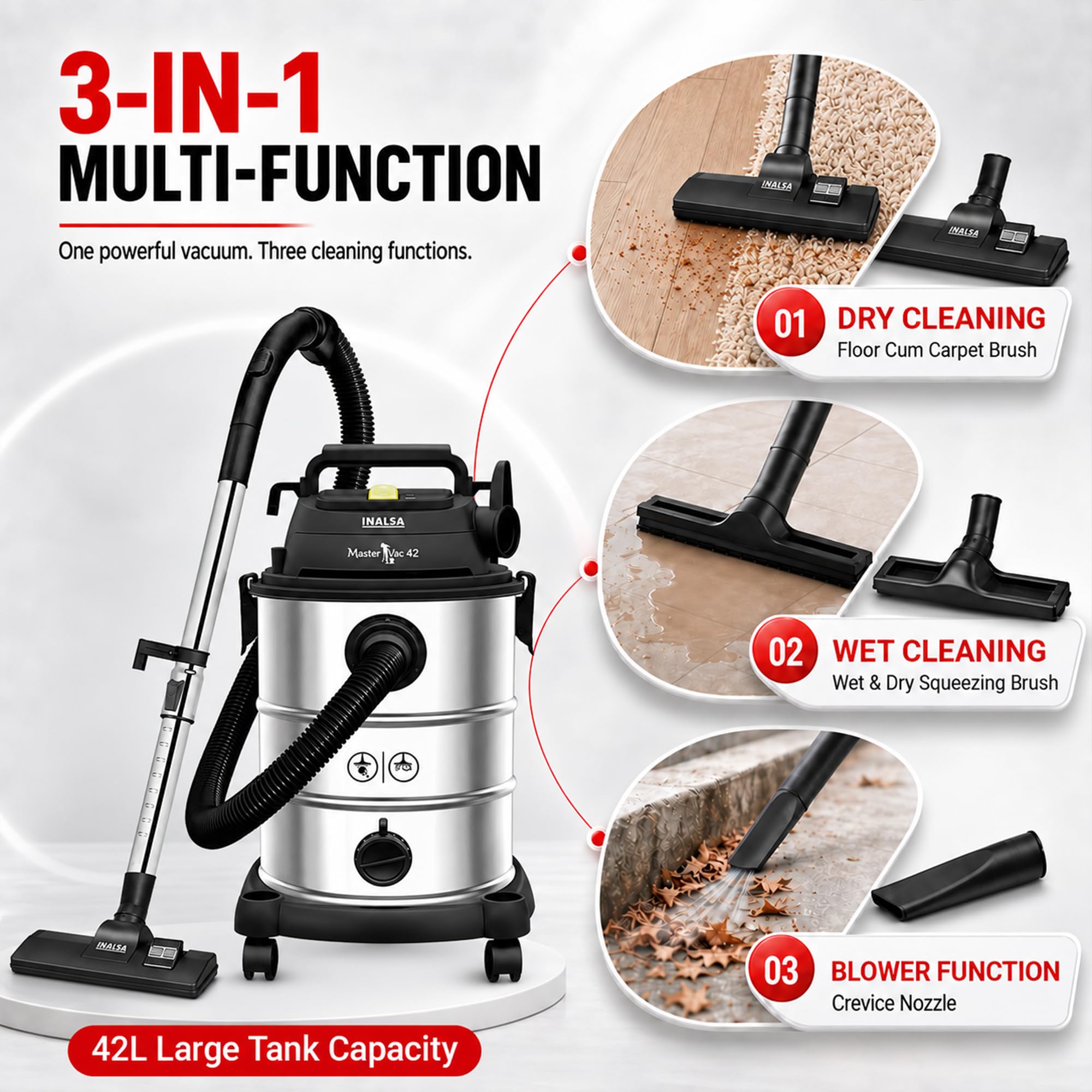 Inalsa Master Vac 42: Wet & Dry Vacuum - 1700W -3
