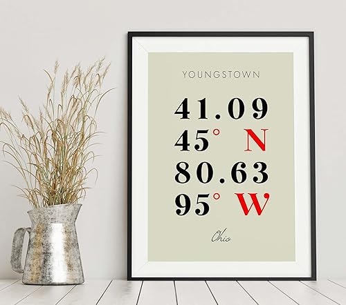 Miniatura 6 de Mapa de Youngstown, Ohio, Coordenadas Multilínea de Colores (18x24)