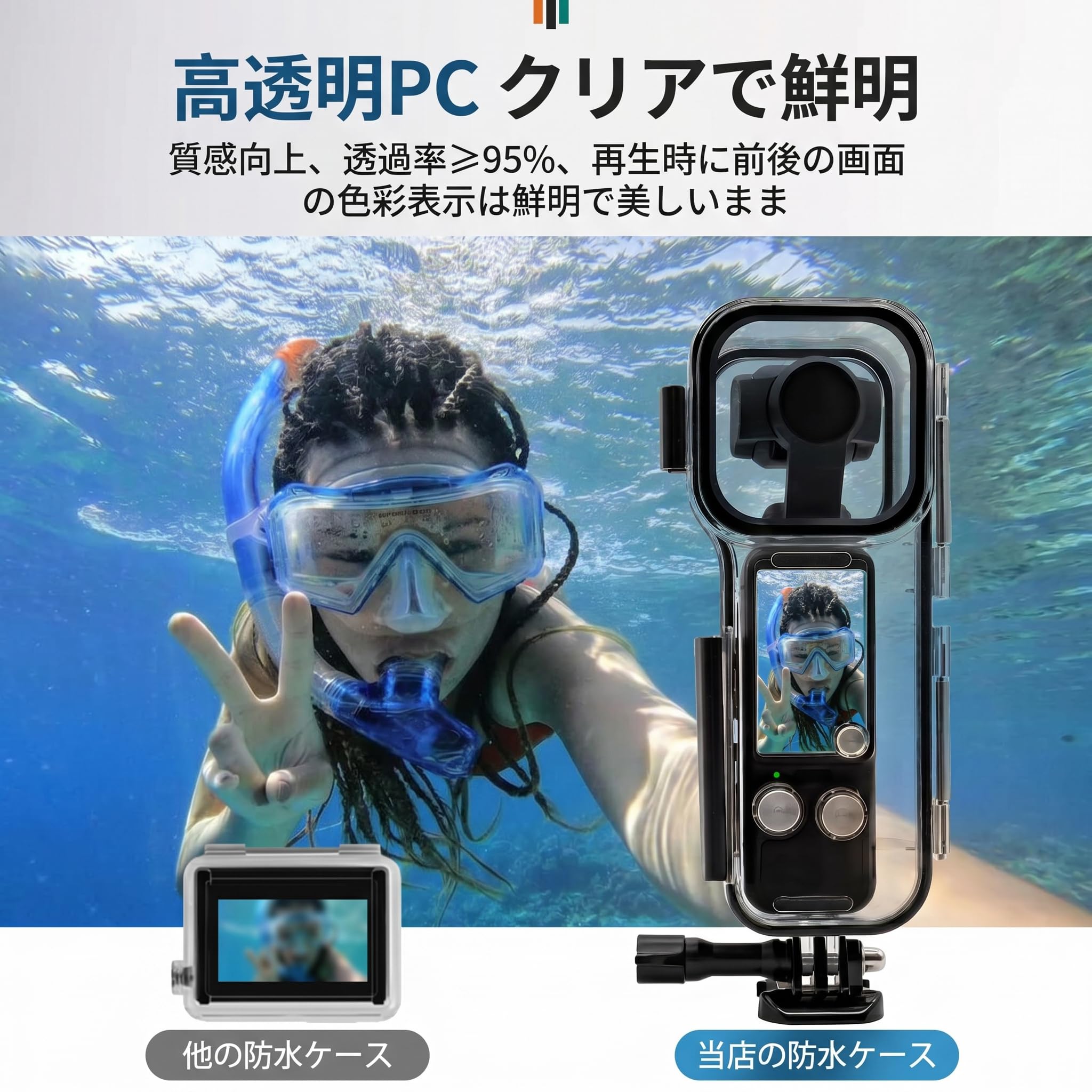 Amazon | YCJDP 防水ケース For DJI OSMO POCKET 4 ケース 水中撮影用