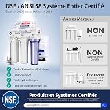 iSpring RCC7AK Reverse Osmosis System, 6-Stage, NSF Certified, 75 GPD, pH+ - 5
