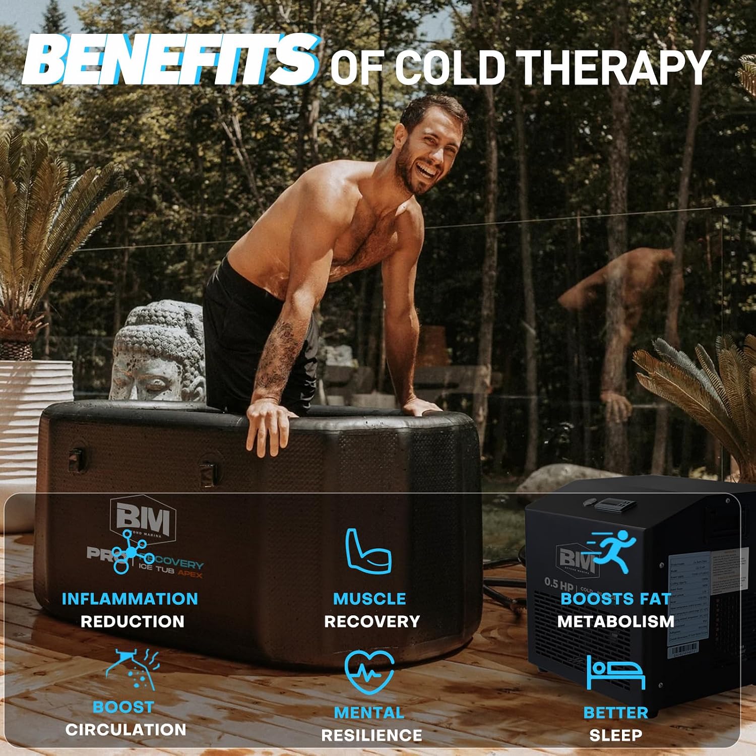 Inflatable Cold Plunge with Chiller, 1/2 HP Water Chiller for Ice Bath Tub, WiFi-Enabled Cold Tub Machine, Fast Cooling, 150 Gallon Capacity, 59" L x 31.5" W x 23.6" H