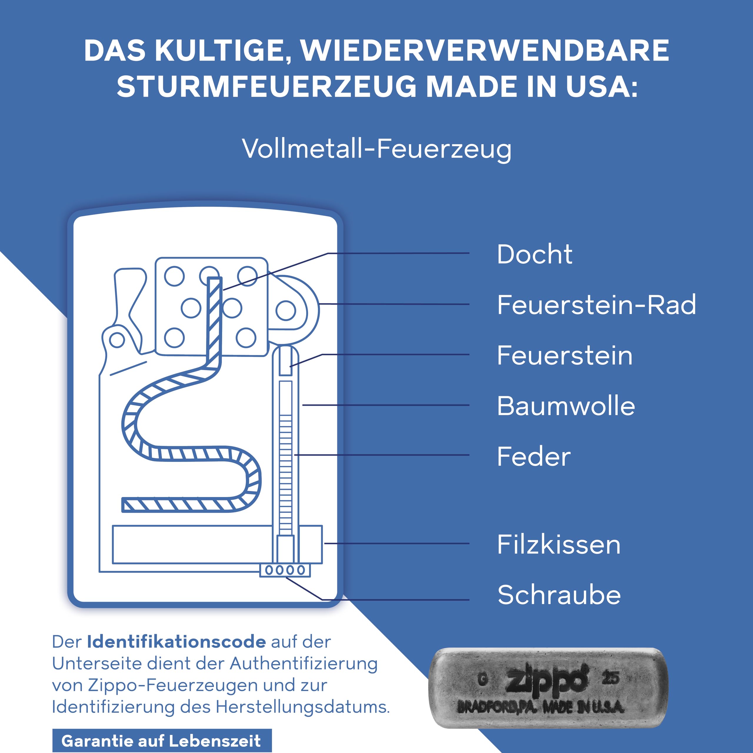 Zippo Sturmfeuerzeug - Antique Silver mit seitlicher Flammengravur - Nachfüllbar - Wiederverwendbar - Windfestes Design - Geschenkbox - Made in USA - Amazon Exclusive – Bild 4