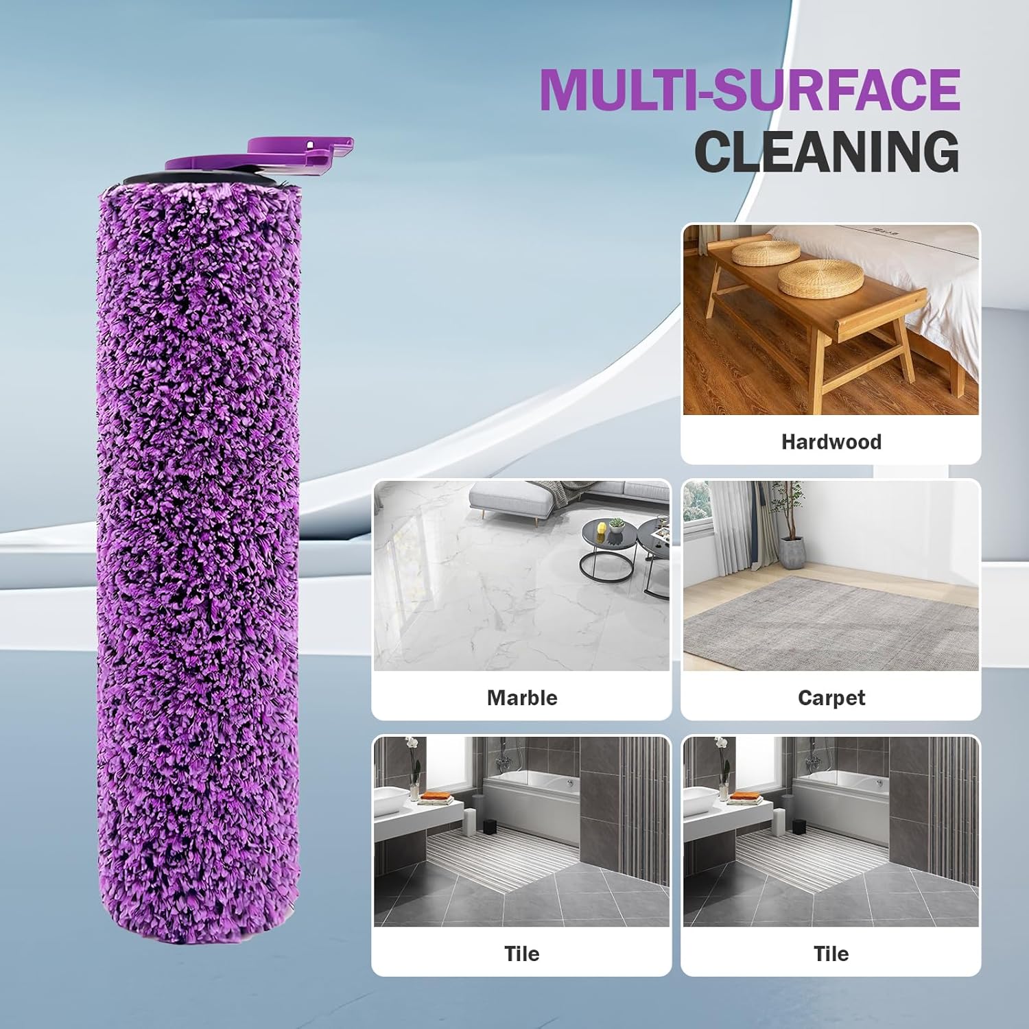 Shark Steam Vacuum Cleaner 3-in-1 Brush Roller Kit, Steam Mop Compatible with Shark (Models) SD200/SD201/SD201C/SD201Q/SD205 Vacuum Cleaners, 2 Roller Brushes, 1 Cleaning Tool Brush
