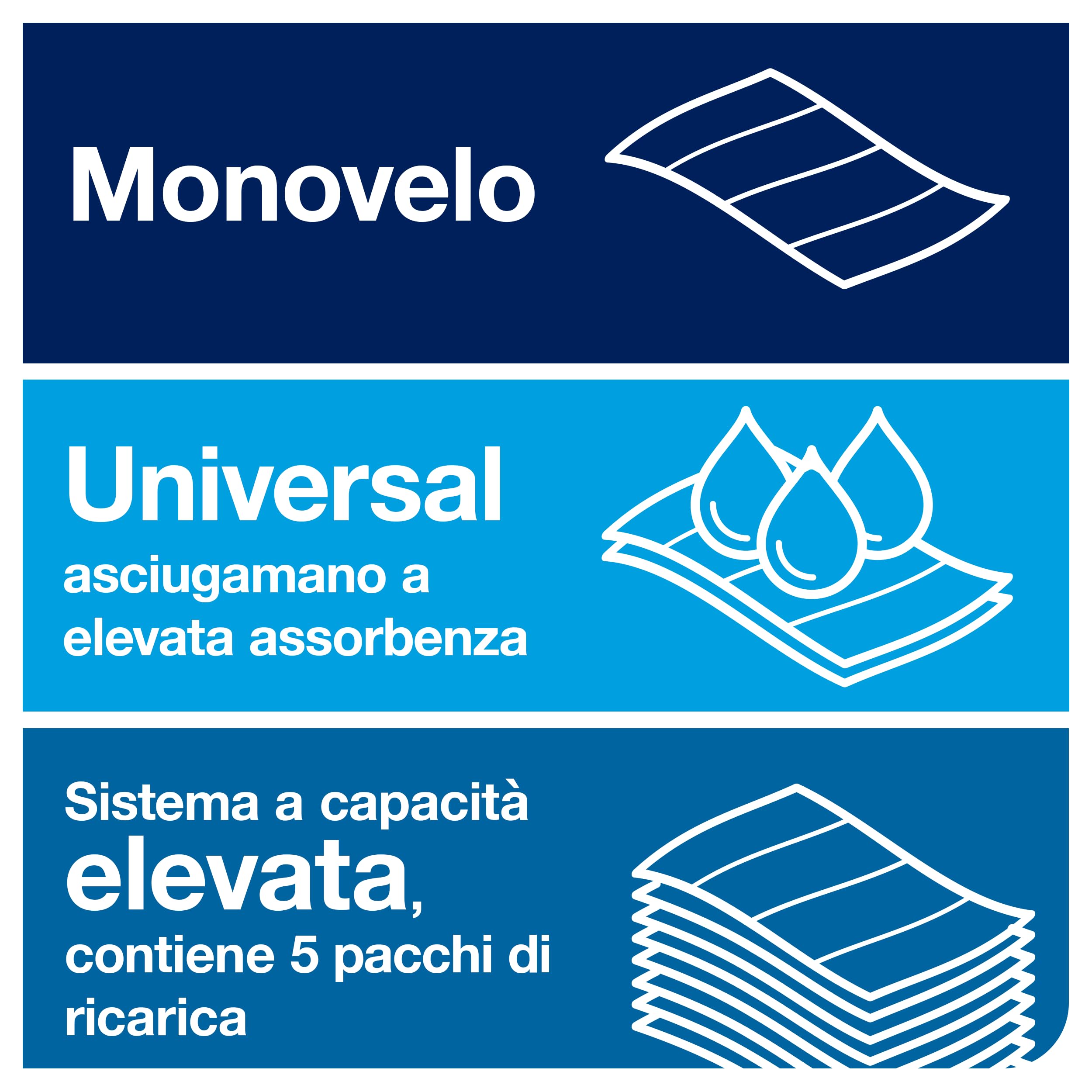 Tork PeakServe Universal 100585 - Asciugamani di carta H5 per dispenser di asciugamani - 1 strato, bianco - 12 x 410 asciugamani