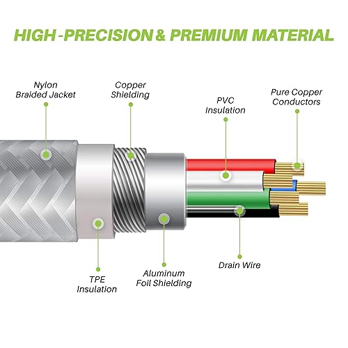 Miniatura 3 de GearIT Cable Lightning a USB-C, cable de carga rápida trenzado de nailon de 10 pies certificado Mfi para iPhone 1212 Pro12 Pro Max1111 Pro11 Pro
