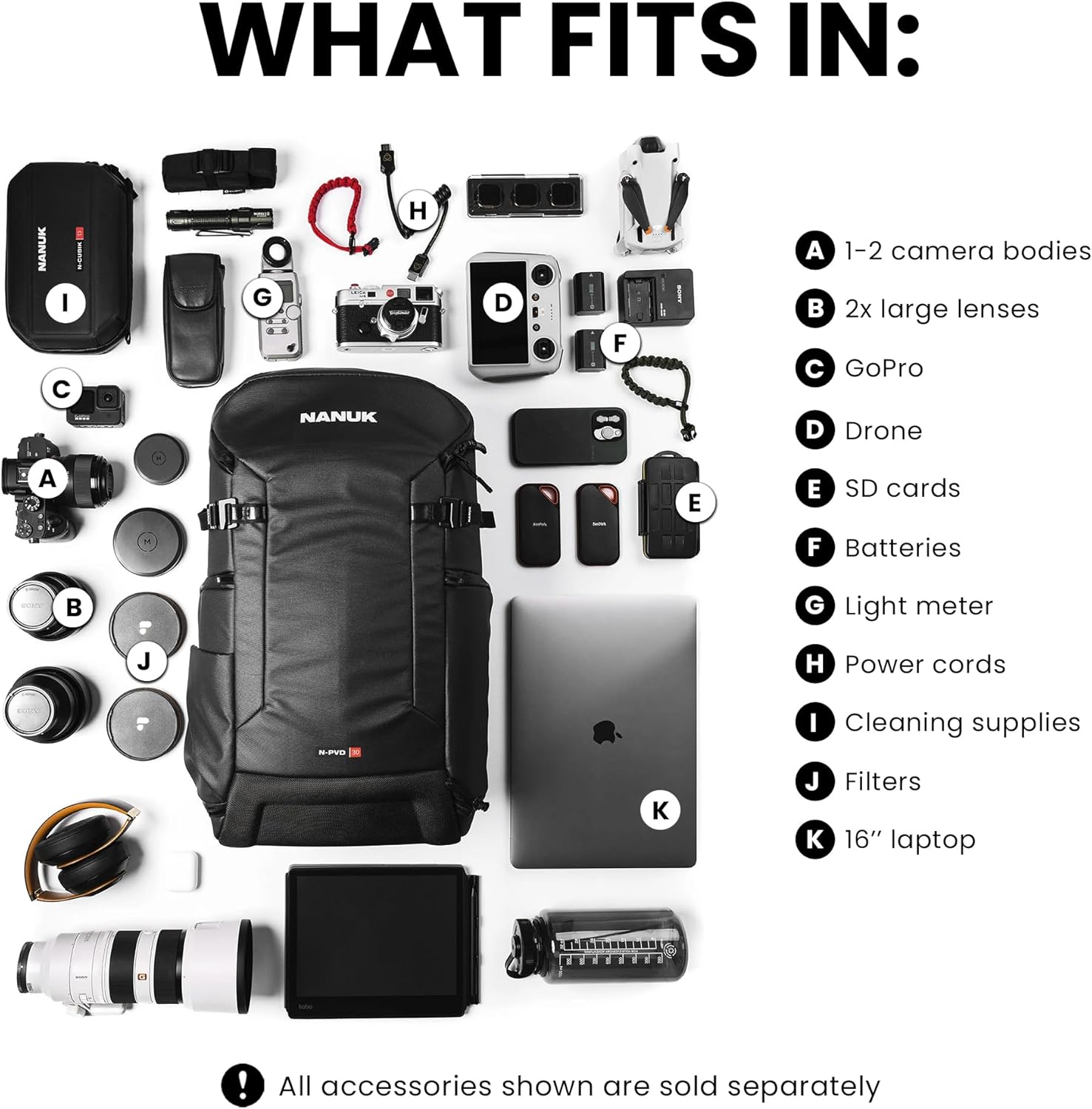 NANUK N-PVD 30L Camera Backpack – Water-Repellent with Rain Cover, Fits 2 Cameras, Drone, Tripod & 16" Laptop Compartment, Carry-On Approved – For Photographers, Travel & Hiking – Black