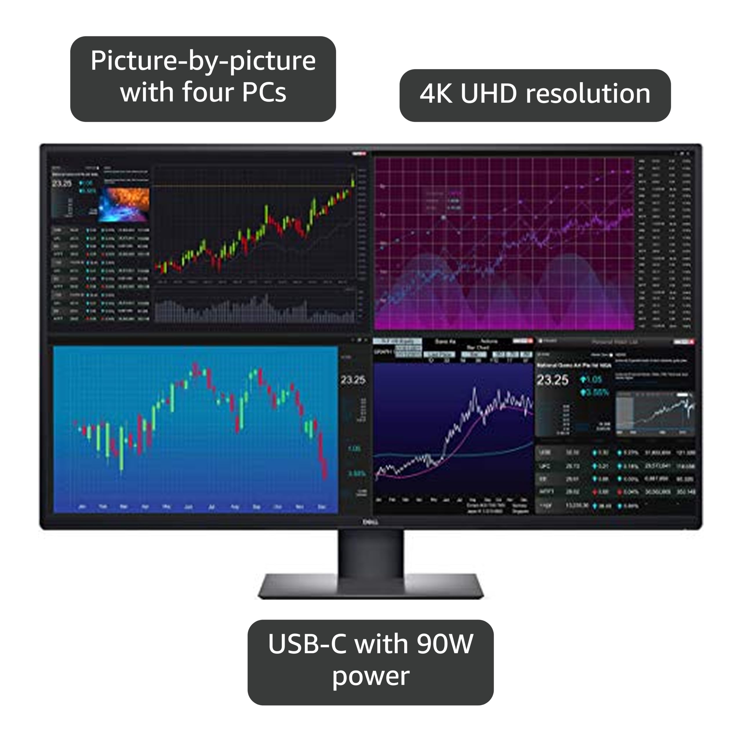 Amazon.com: Dell U4320Q UltraSharp 43 Inch 4K UHD Computer Monitor