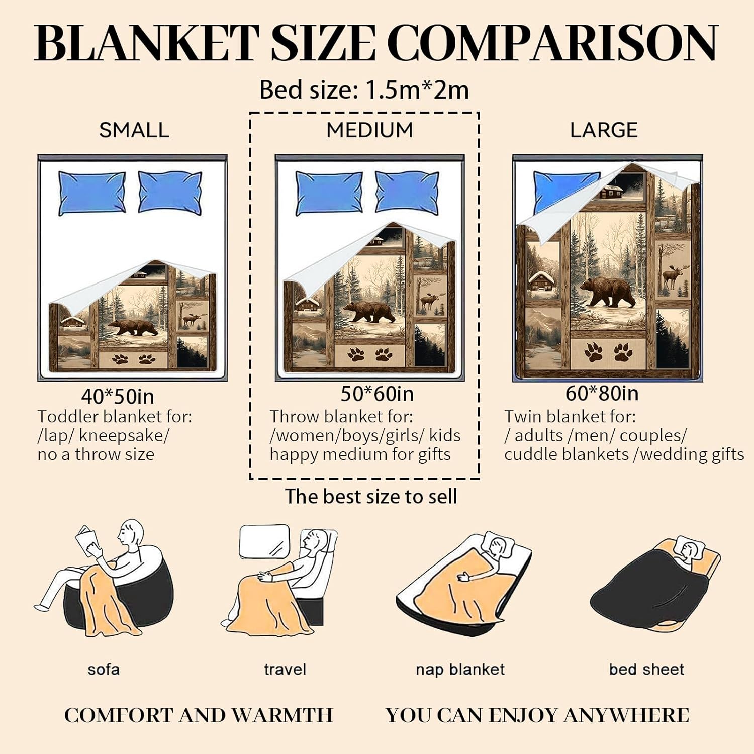 Bear Blanket 50×60in, Rustic Cabin Forest Patchwork Soft and Warm Cozy Blankets for Couch Bedroom Lightweight Throw All Seasons Home Decor Travel Gifts for Kids and Woodland Lovers