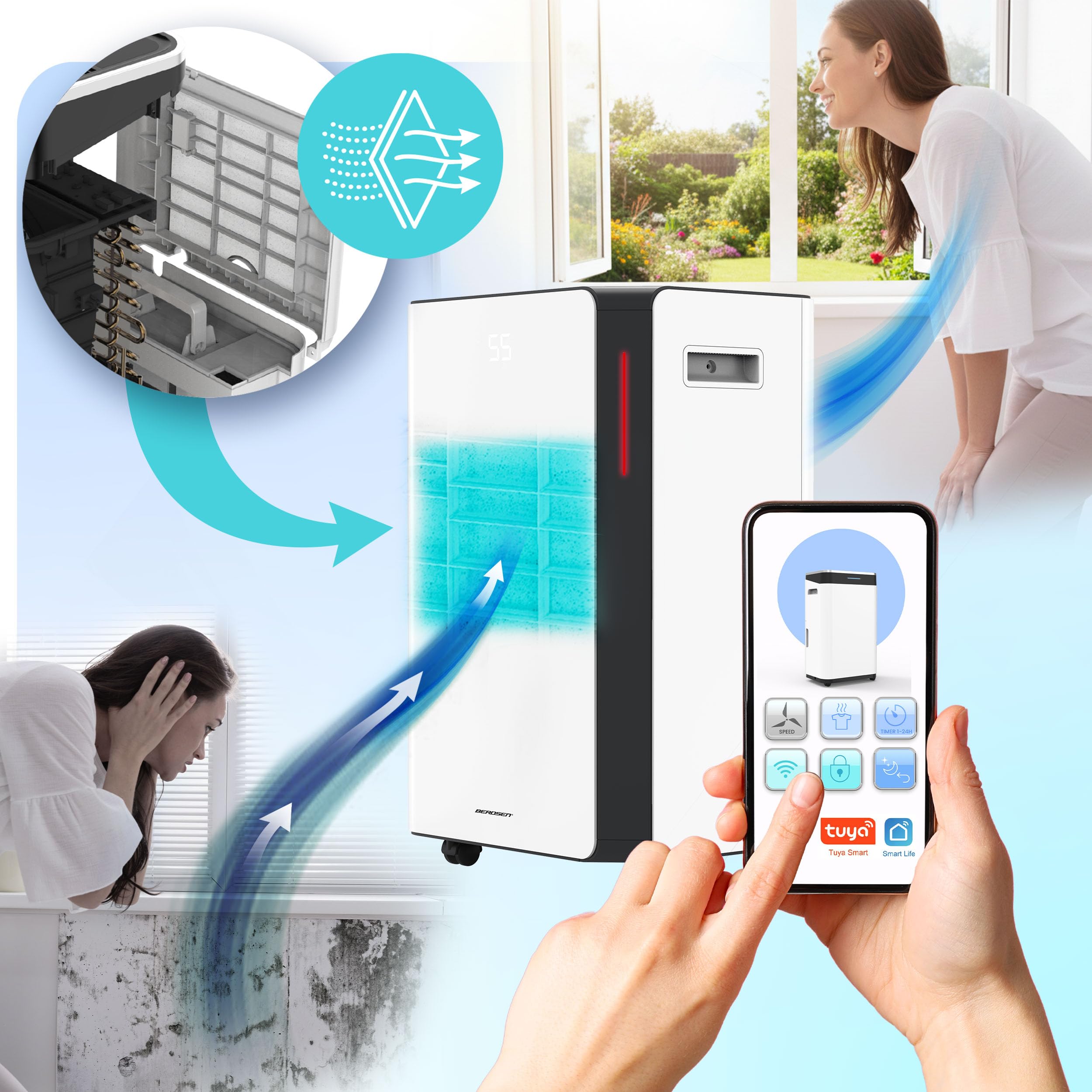 Berdsen Elektryczny Osuszacz Powietrza 20 L/24h - Wi-Fi - LED - Higrostat - Zdalne Sterowanie Aplikacją - Cichy - Energooszczędny - Biały