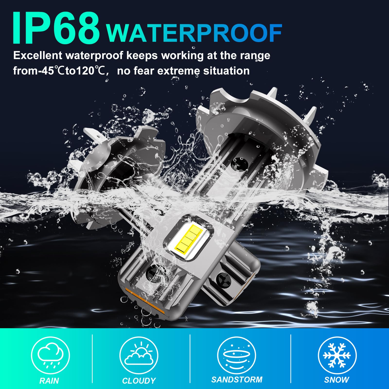 2 Lampadine H7 LED Per Auto - 30000LM, 6500K Bianco, 700% Più Luminose Delle Alogene - Foto 7