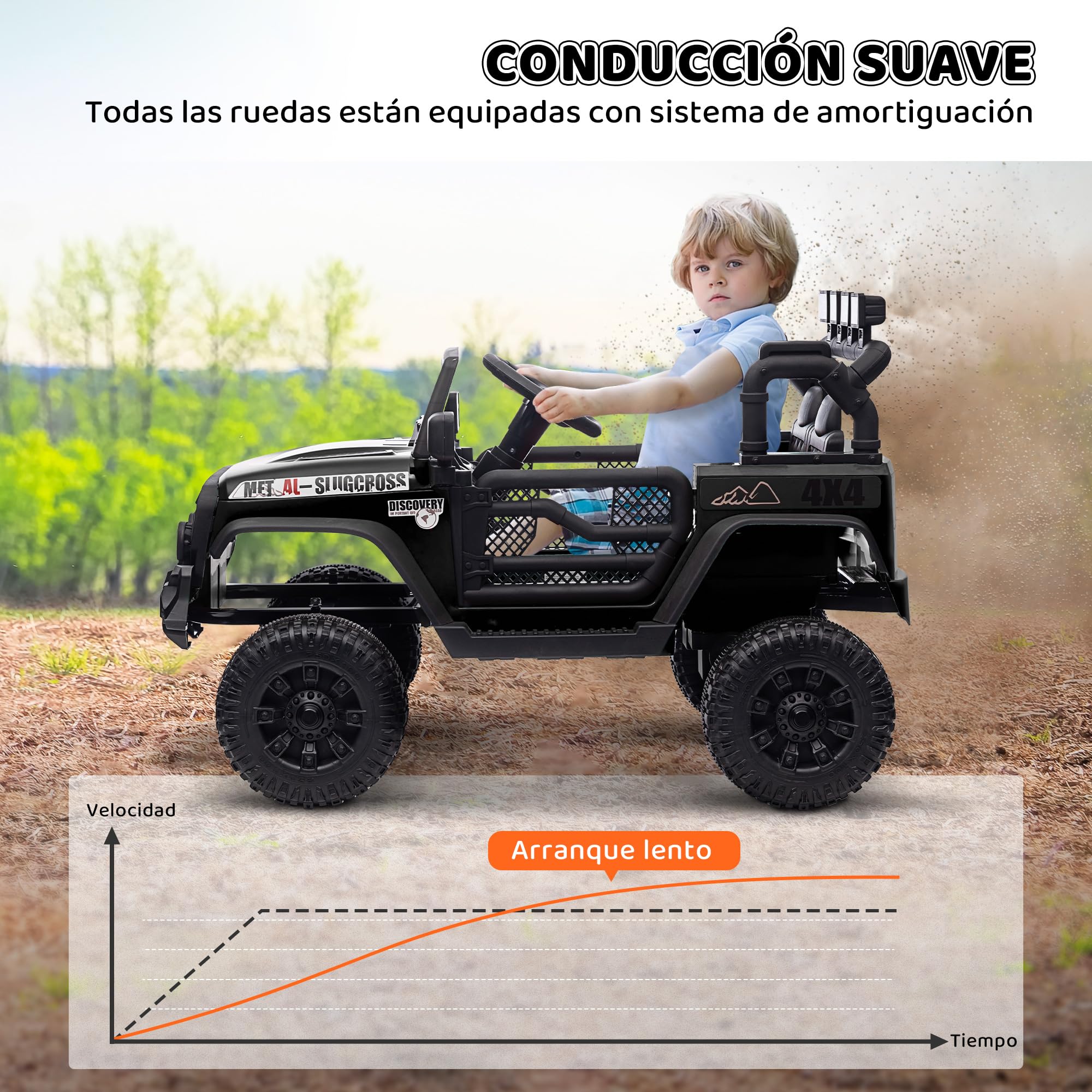 AIYAPLAY Coche Eléctrico para Niños de +3 Años Carro Eléctrico Infantil Todoterreno de Batería 12V con Mando a Distancia Ruedas Amortiguadas Faros LED Bocina Música Negro