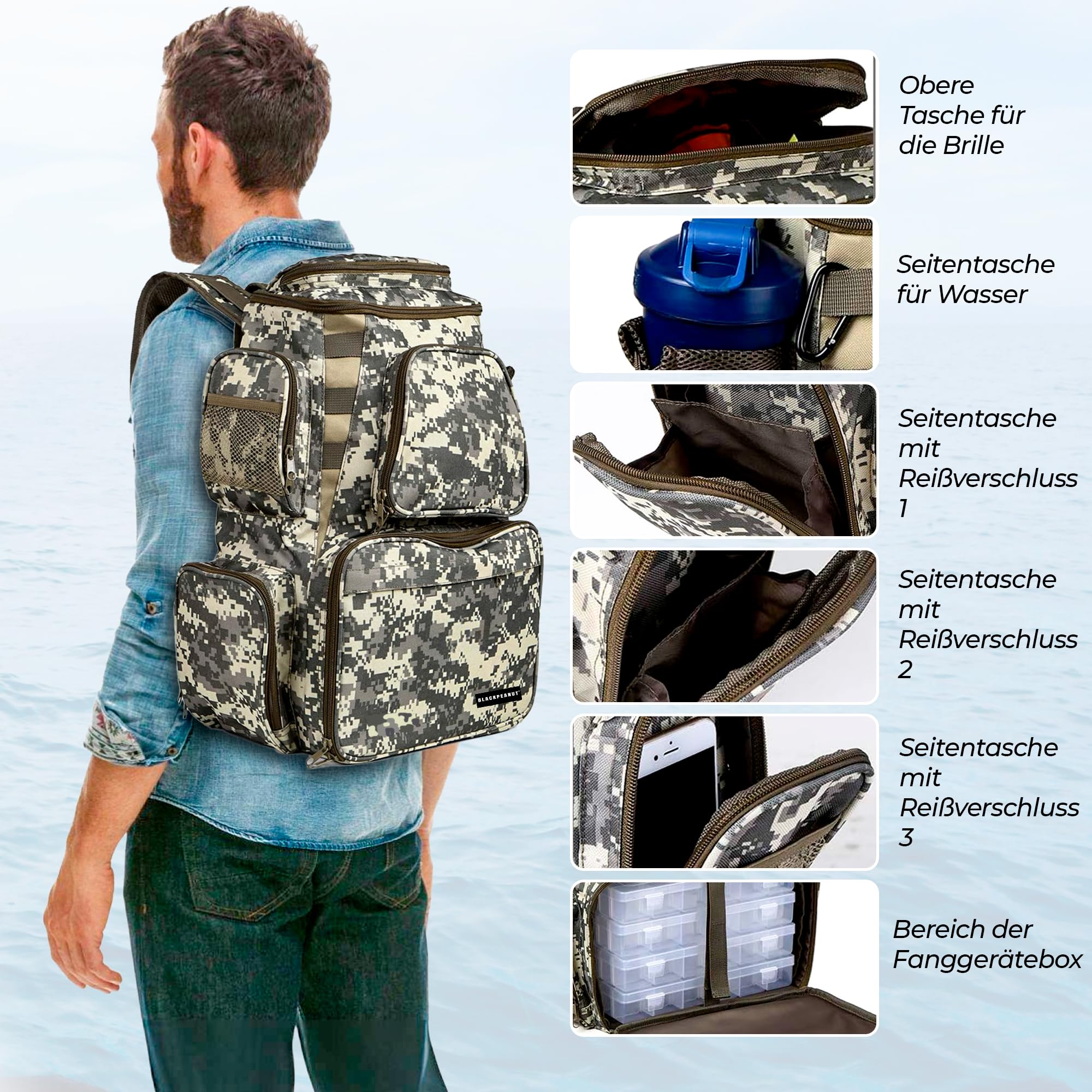 Angelrucksack mit 4 Tackleboxen Spinning Karpfen Hecht