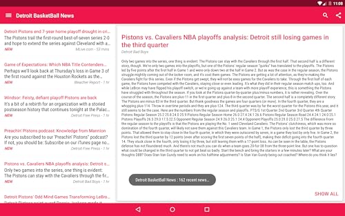 Detroit Basketball News