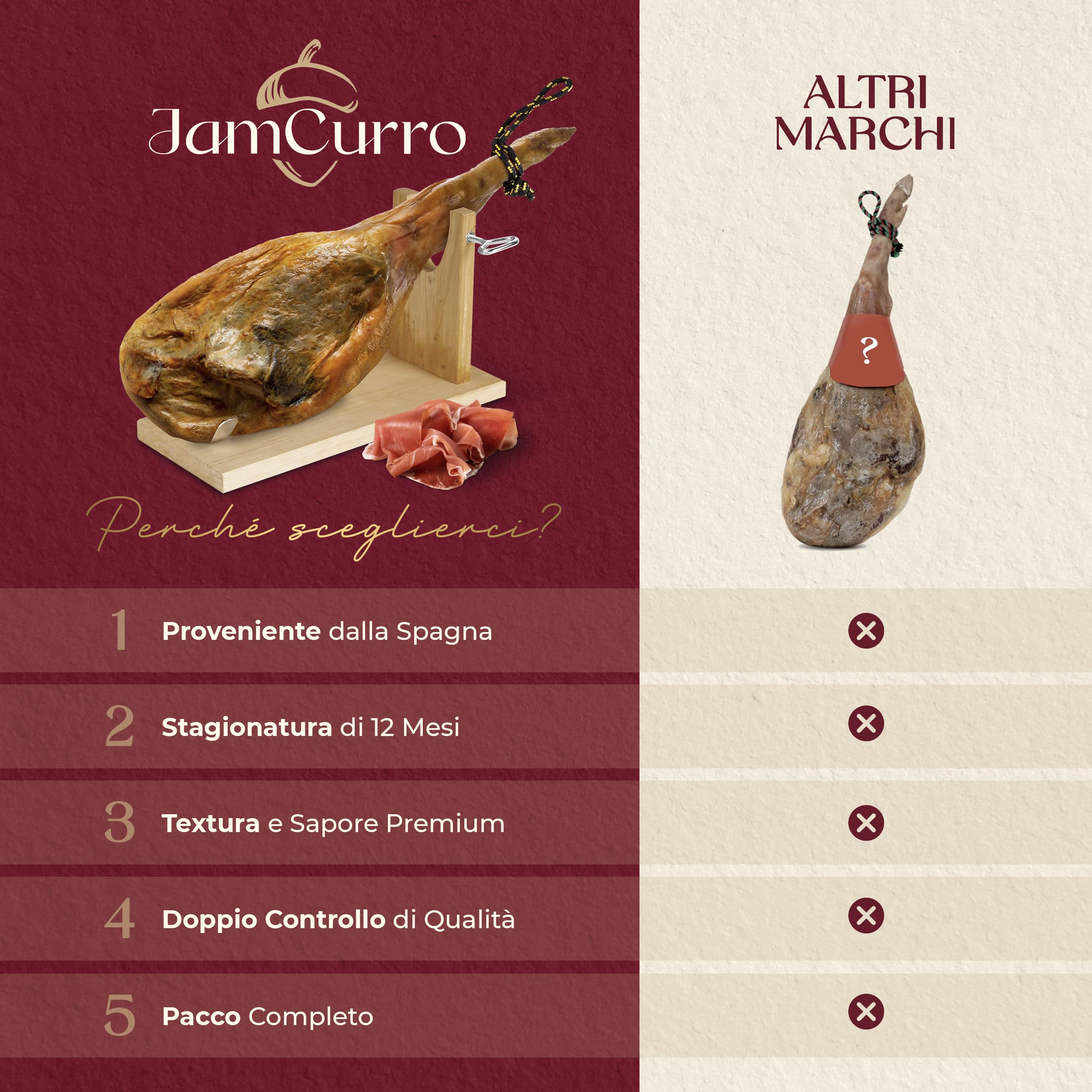 JAMCURRO Prosciutto Crudo Intero DUROC 4,5-5 kg Spalla - Jamon Serrano, Include Porta Prosciutto e Coltello per Prosciutto Spagnolo - Prosciutto Serrano - 12 Mesi di Stagionatura - Jambon Spagnolo