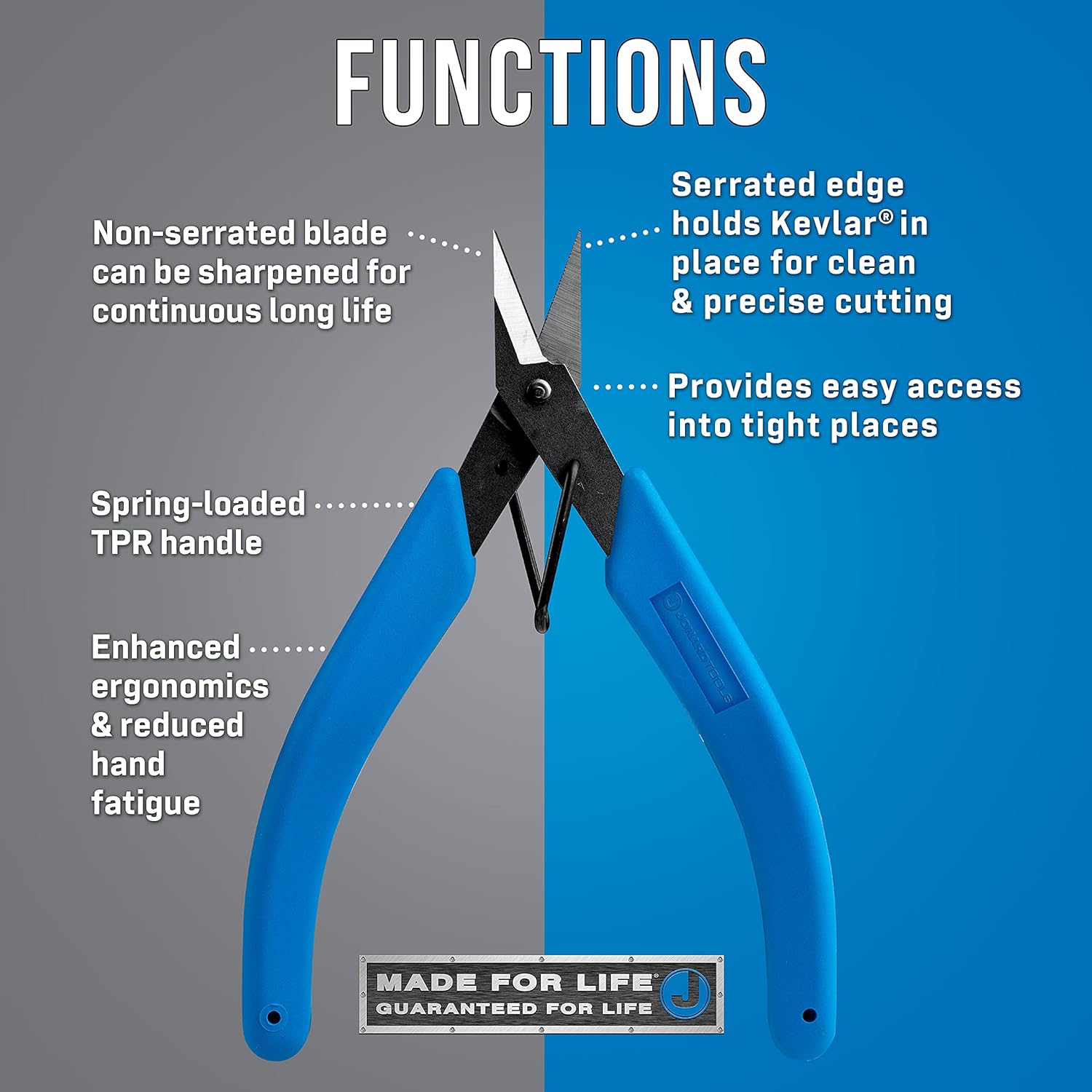 Jonard Tools JIC-190 Spring-Loaded Flush Cut Kevlar Cutters