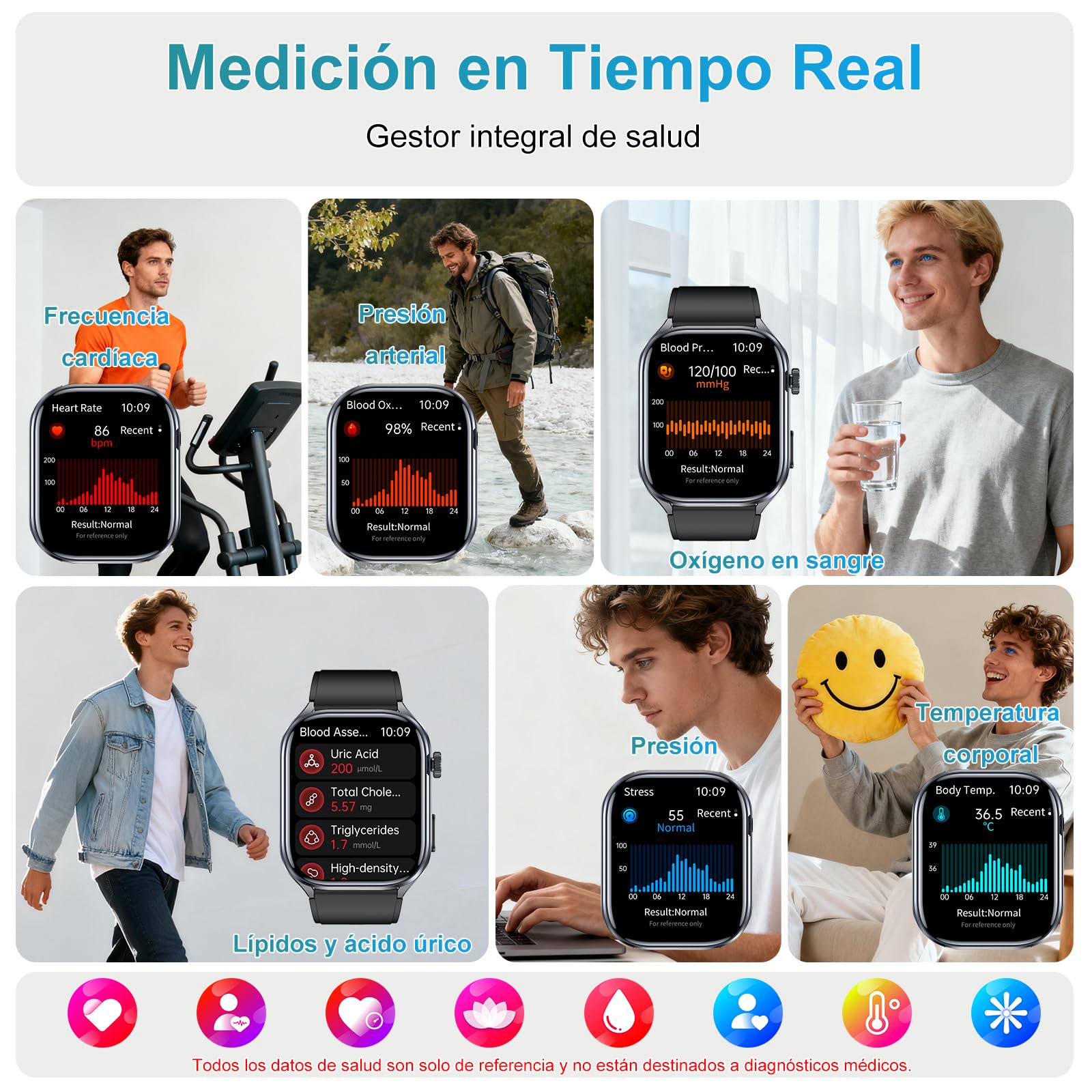 YYKY AI Reloj Inteligente Hombre con ECG/HRV, 2" Smartwatch Asistente GPT | AI GPT Q&A, Sueño, BMI, 30s Mini Chequeo,IP68 + Drenaje de Agua, Linterna LED, SOS, 150+ Deportivos, Personas Mayores