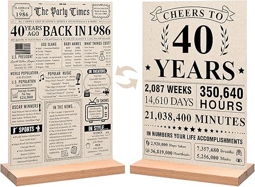 Trgowaul Decoraciones de cumpleaños número 40 para mujeres y hombres, póster vintage de cumpleaños de 1986, cartel acrílico con soporte, decoración