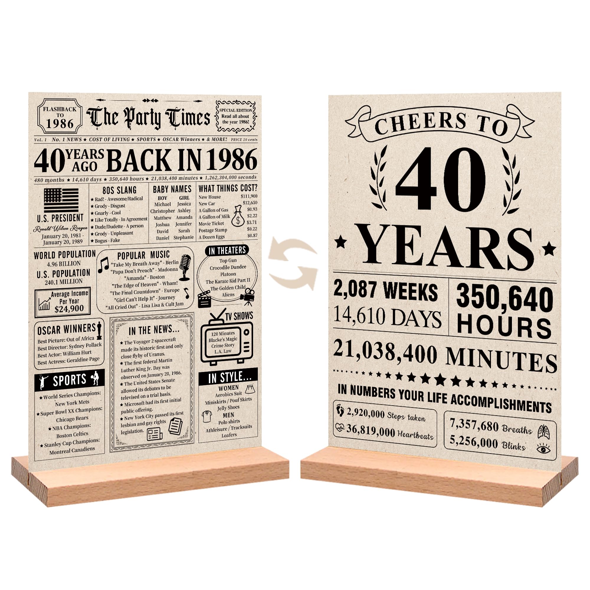 Trgowaul 80th Birthday Decorations Women Men, Vintage Back in 1946 Birthday Poster Acrylic Table Sign with Stand, 80th Anniversary Decor Gifts for Men, Vintage 80 Year Old Party Supplies Decorations — view 18