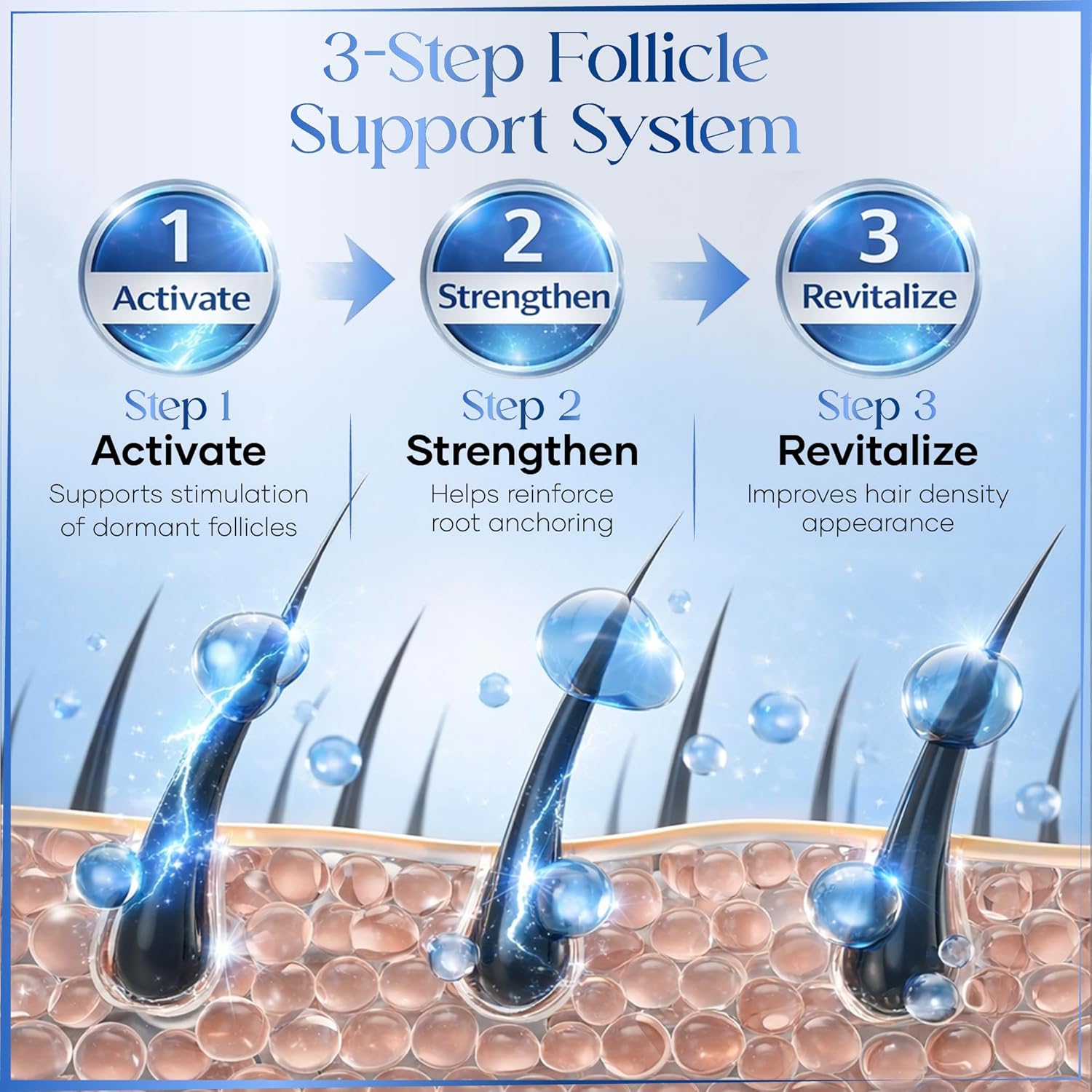 Copper Peptide Hair Serum Spray – 10% GHK-Cu + 5% AHK-Cu Peptides for Hair & Scalp - Lightweight Hydrating Formula for Smooth Finish