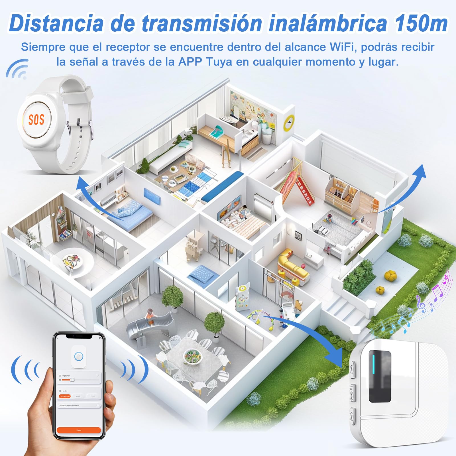 Daytech WiFi Tuya Avisador Personas Mayores,Boton Emergencia Ancianos,Boton Llamada Emergencia,Ideal para Seres Queridos Que Necesitan cuidados en casa (Blanco 1-1)