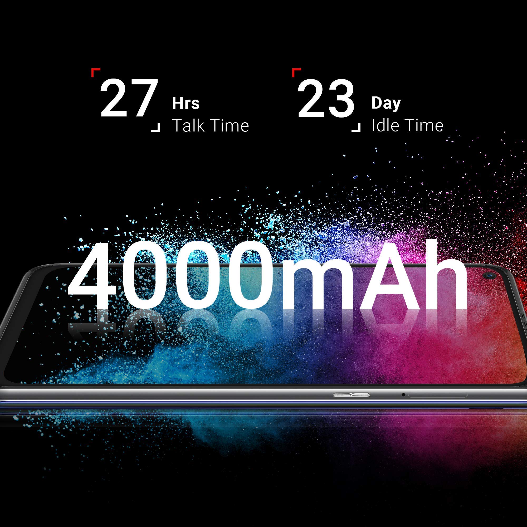 Amazon.com: TCL 10L, Unlocked Android Smartphone with 6.53