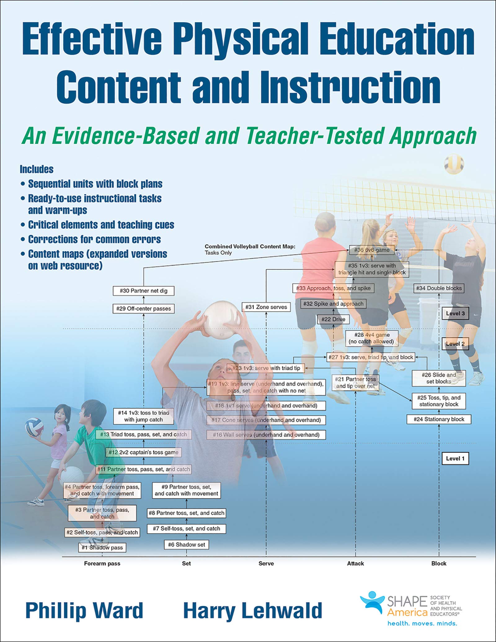 Effective Physical Education Content and Instruction: An Evidence-Based and Teacher-Tested Approach